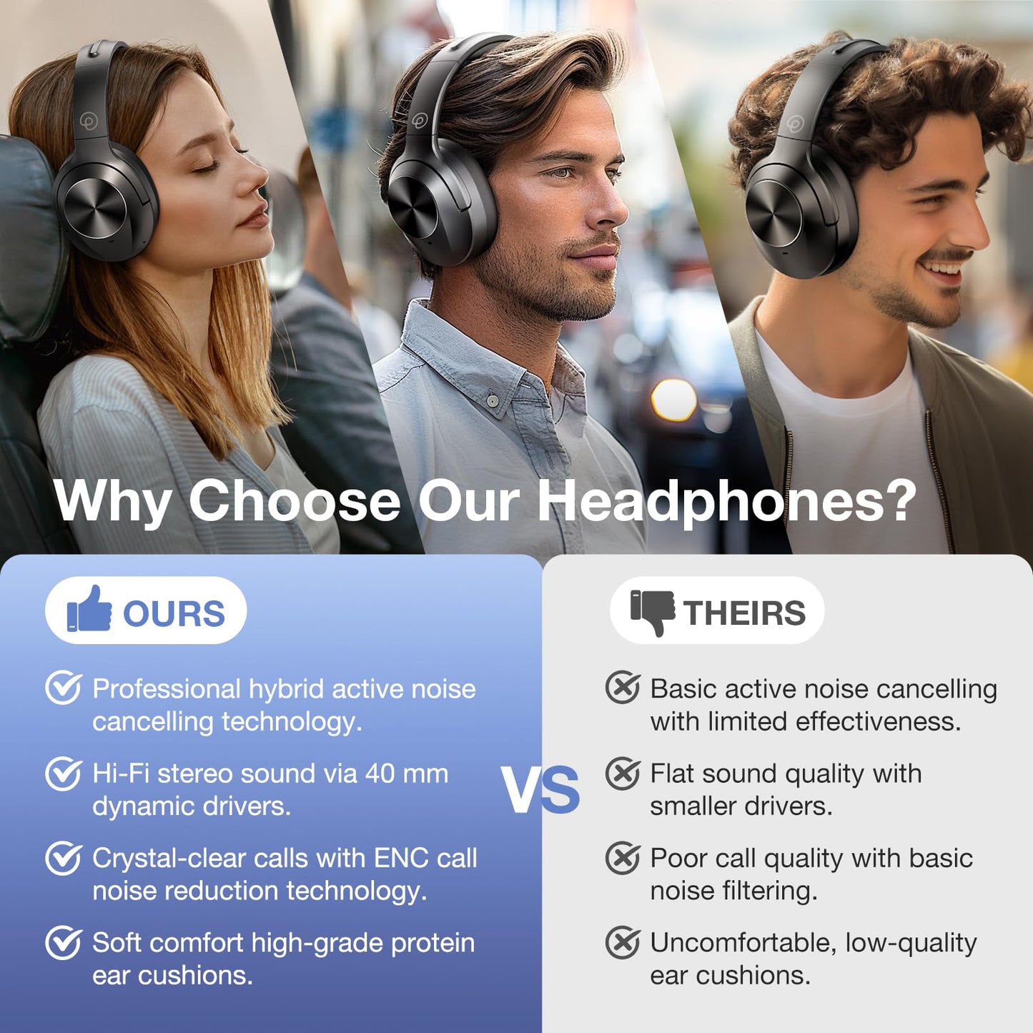 Upgrade Pro‑level Hybrid Active Noise Cancelling Headphones with HD Sound, Wireless Bluetooth Headphones Over The Ear Unequaled Comfort, Vivid Deep…