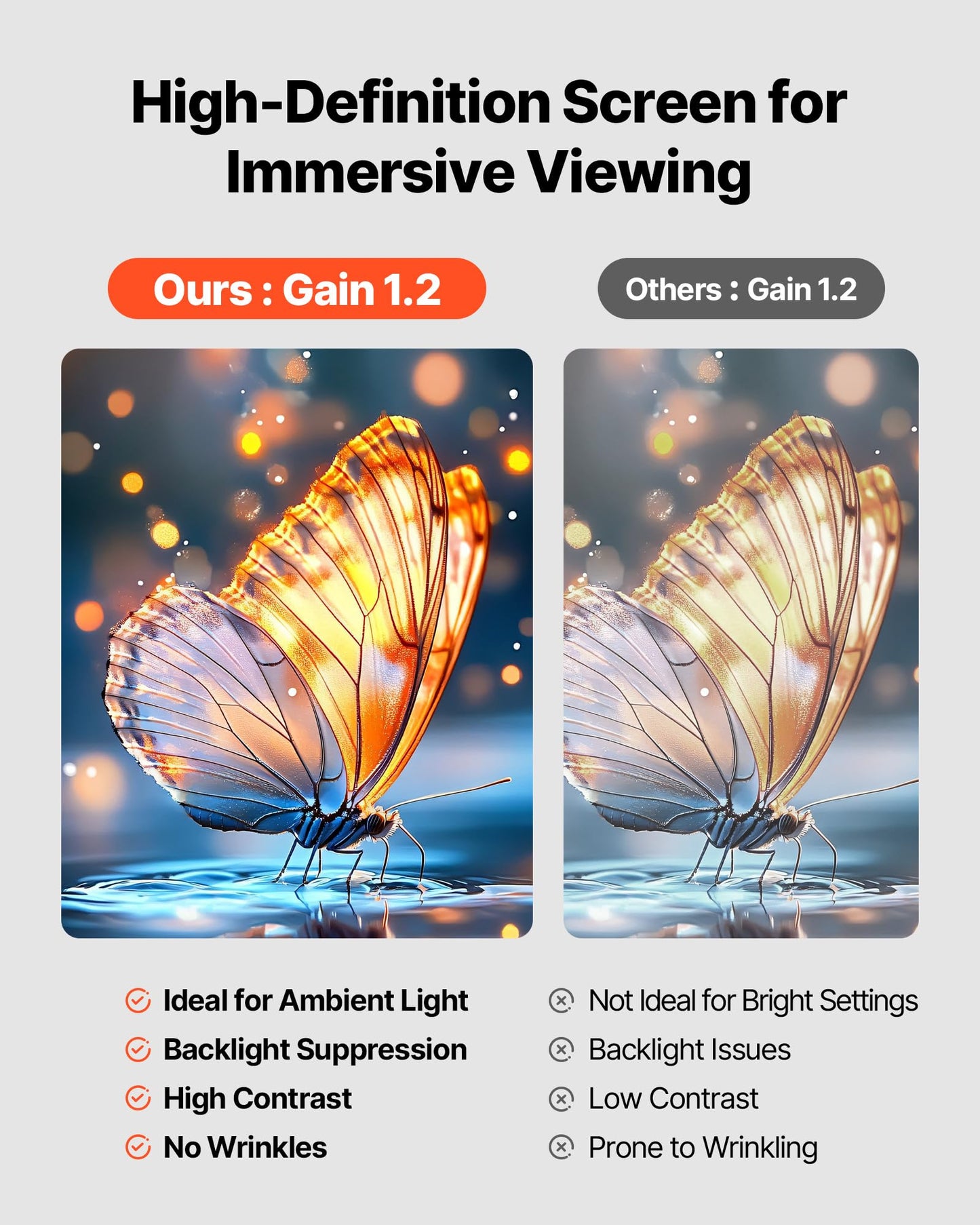 VEVOR Projector Screen with Stand, 80 Inch 160° Wide Angle Indoor Outdoor Projection Screen, 16:9 4K HD Wrinkleless Portable Tripod Screens with Carry