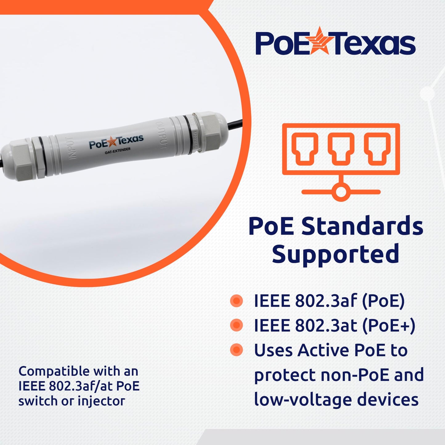 PoE Texas Outdoor PoE Repeater - Plug & Play IP67 Waterproof Extender Expands 22 Watts of Power & Gigabit Data up to 330' to High Powered Devices