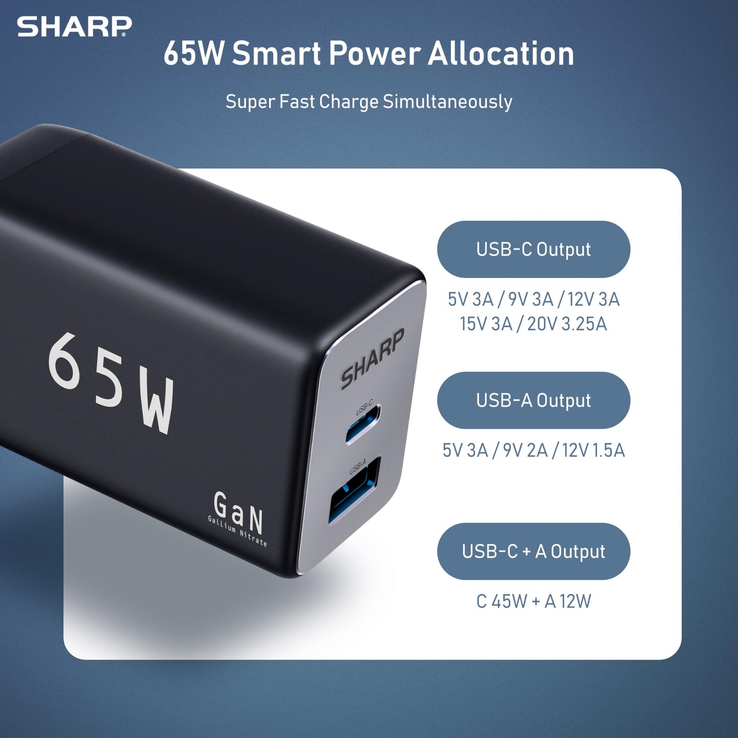 Sharp USB-C Charger, 65W, 2-Port (USB A+C), Compact Foldable GaN Fast Charge for MacBook, iPad, Galaxy S23, Dell XPS, Note 20/10+, iPhone 15/Pro