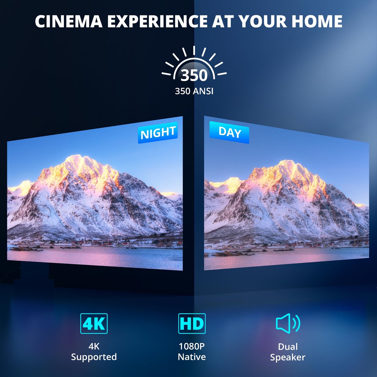 Wireless Mini Projector with WiFi and Bluetooth 5G, Portable Projector Support 4K Movie Video Projection, Electric Focus 350ANSI Phone Projector Home