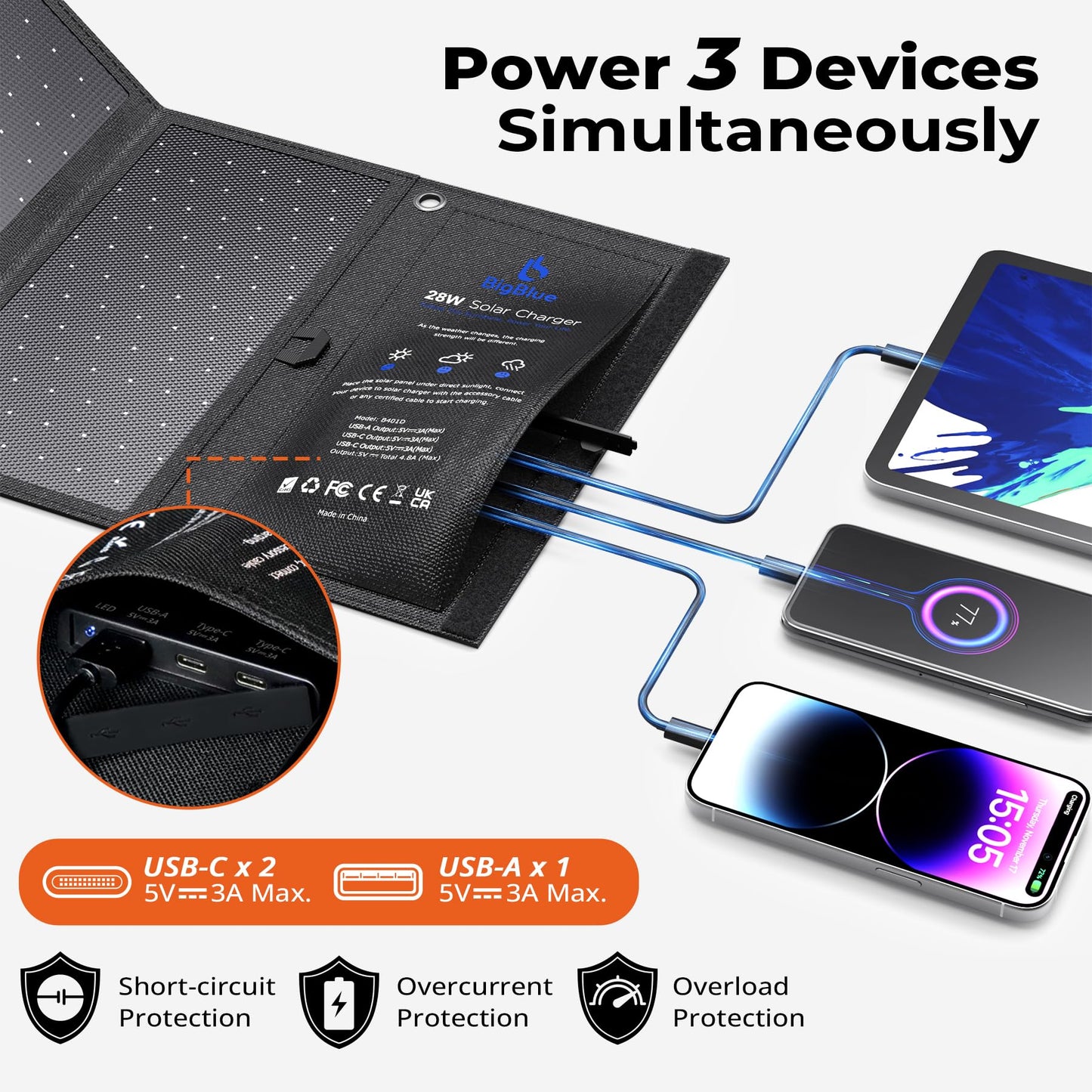 BigBlue 28W Solar Panel Charger with Dual USB-C and USB-A, Portable Solar Phone Charger for Camping, Hiking, Backpacking, Emergency Solar Charger