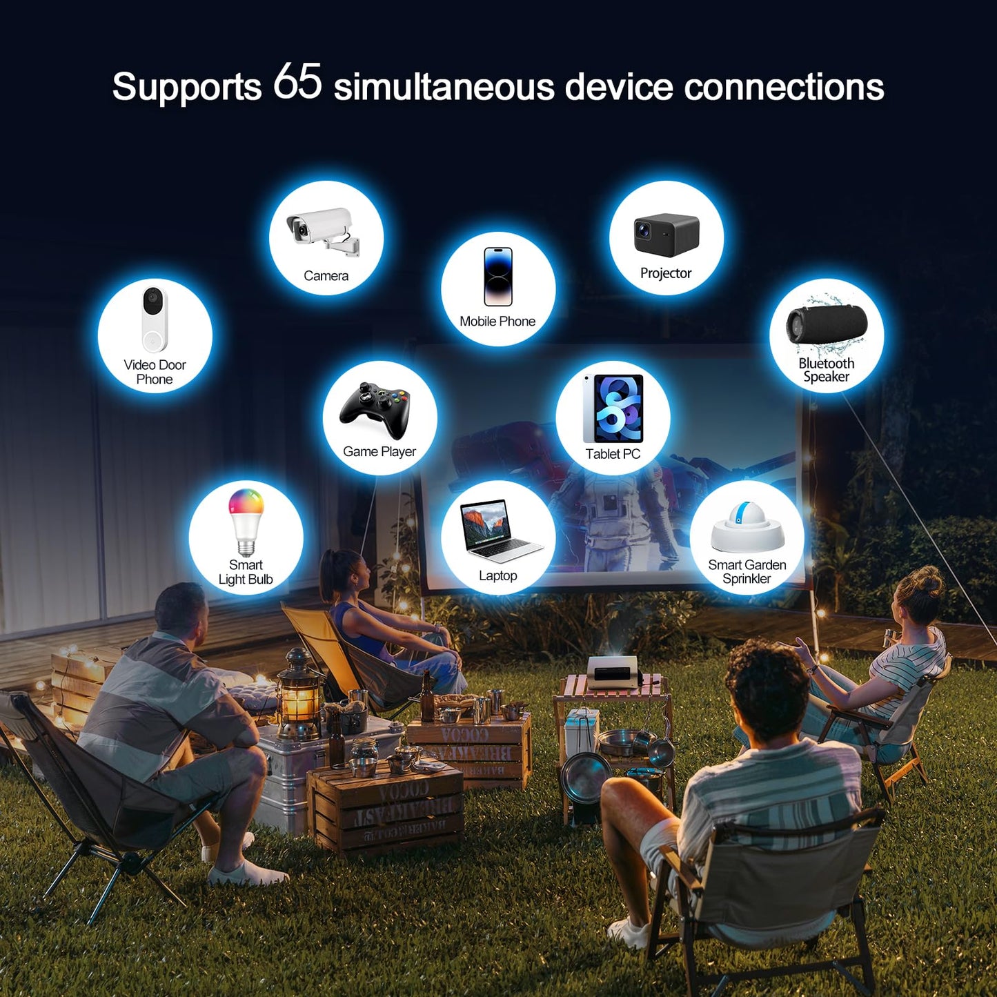 Outdoor WiFi Extender?WiFi Booster | AI Watchdog | Repeater&AP Mode?IP65 Weatherproof | Up to 1200Mbps Dual Band WiFi Repeater | Covers Up to Least