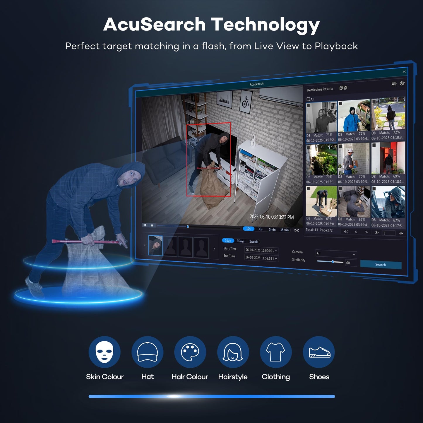 ONWOTE Face Recognition & AcuSearch, 16 Channel 6K 12MP NVR PoE Security Camera System, 16x 6MP 122° Outdoor Audio IP Cameras, AI Detect, 16CH