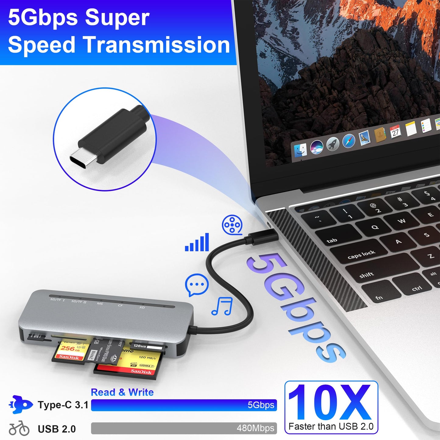 USB C Memory Stick Pro Duo Card Reader 5Gbps - 7in1 XD Card Reader, SD Card Reader USBC for SD/TF/CF/XD/MS, High Speed Aluminum Multi Card Reader