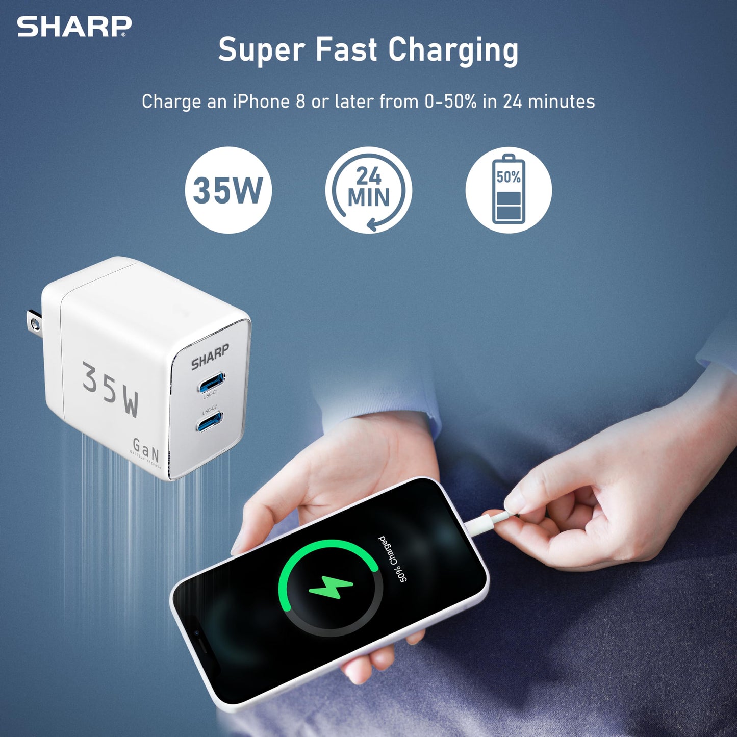 Sharp USB C Charger - 35W, Dual Port (2 USB-C) Compact Foldable GaN Fast Charge for iPhone 15/15 Pro/15 Pro Max/14/13/12, Pad Pro/AirPods and More