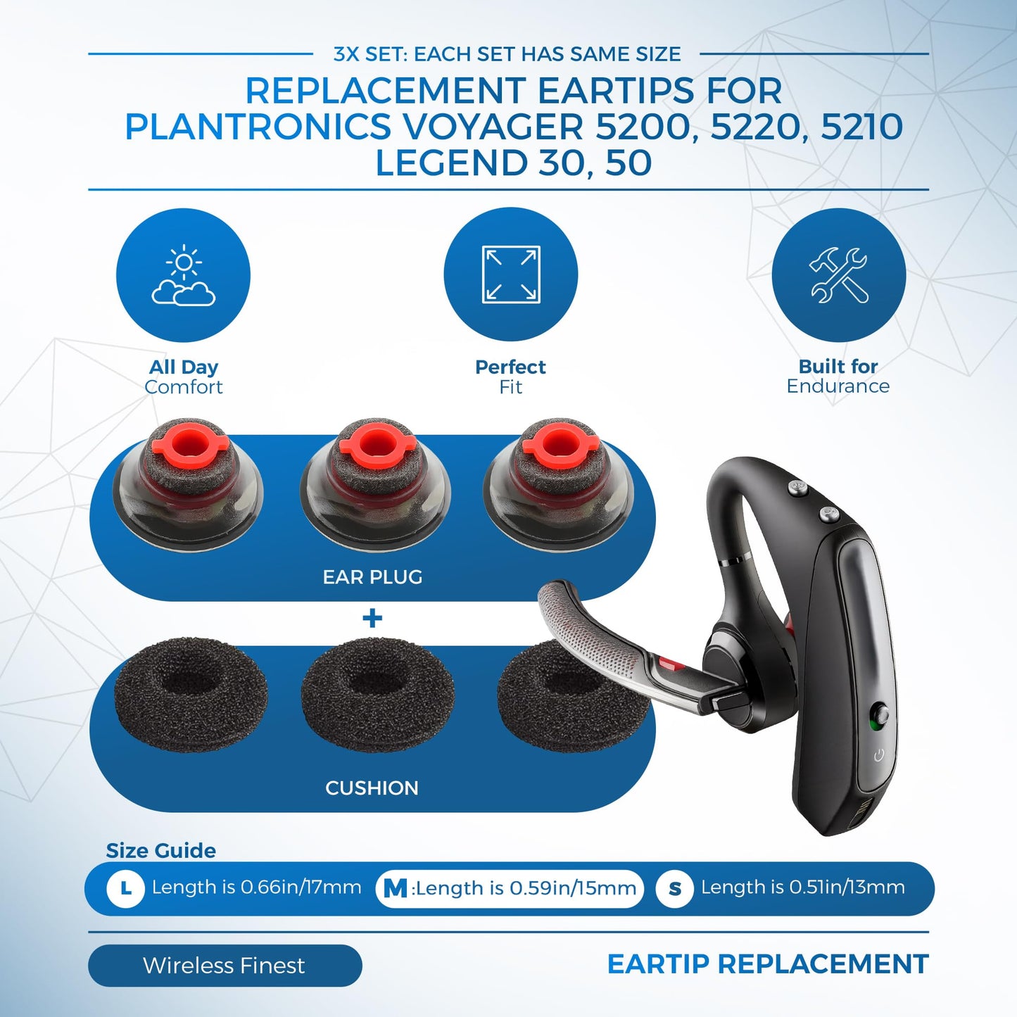 3X Ultra Comfort Eartips Ear Buds Replacement Earphone Ear Tips Kits Earpads Foam Set Cushion for Plantronics Voyager 5200 5220 5210 Series Bluetooth