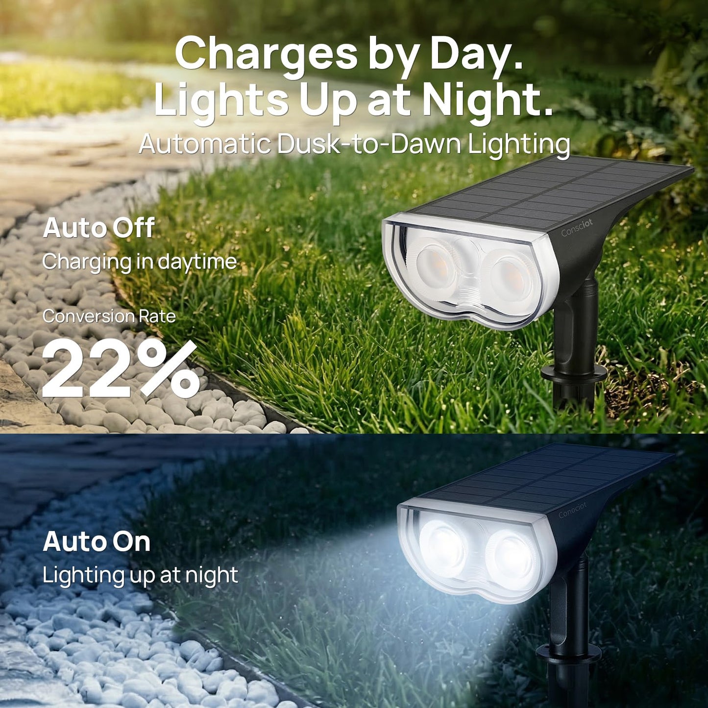 Consciot Solar Lights Outdoor Waterproof, 3 Lighting Modes Solar Spot Lights Outdoor, Auto On/Off, Solar Spotlights for Garden Yard Landscape Pathway