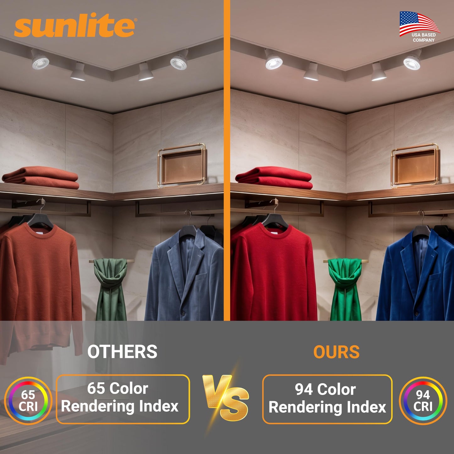 Sunlite LED PAR16 Long Neck Recessed Spotlight Light Bulb, 6 Watts (50W=), 500 Lumens, Medium E26 Base, Dimmable, 90 CRI, ETL Listed, Title-20