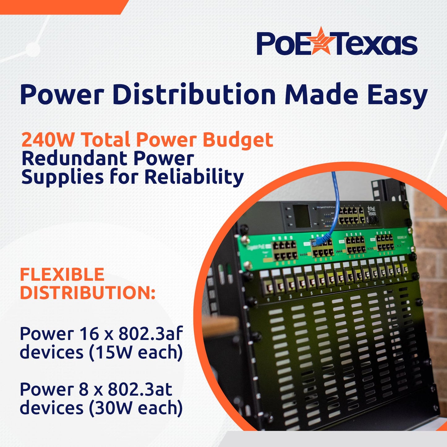 PoE Texas 16 Port PoE/PoE+ Active Injector with 56V 240W Power Supplies & Rack Trays - Add Power Over Ethernet to Switch, Router - 802.3at/af
