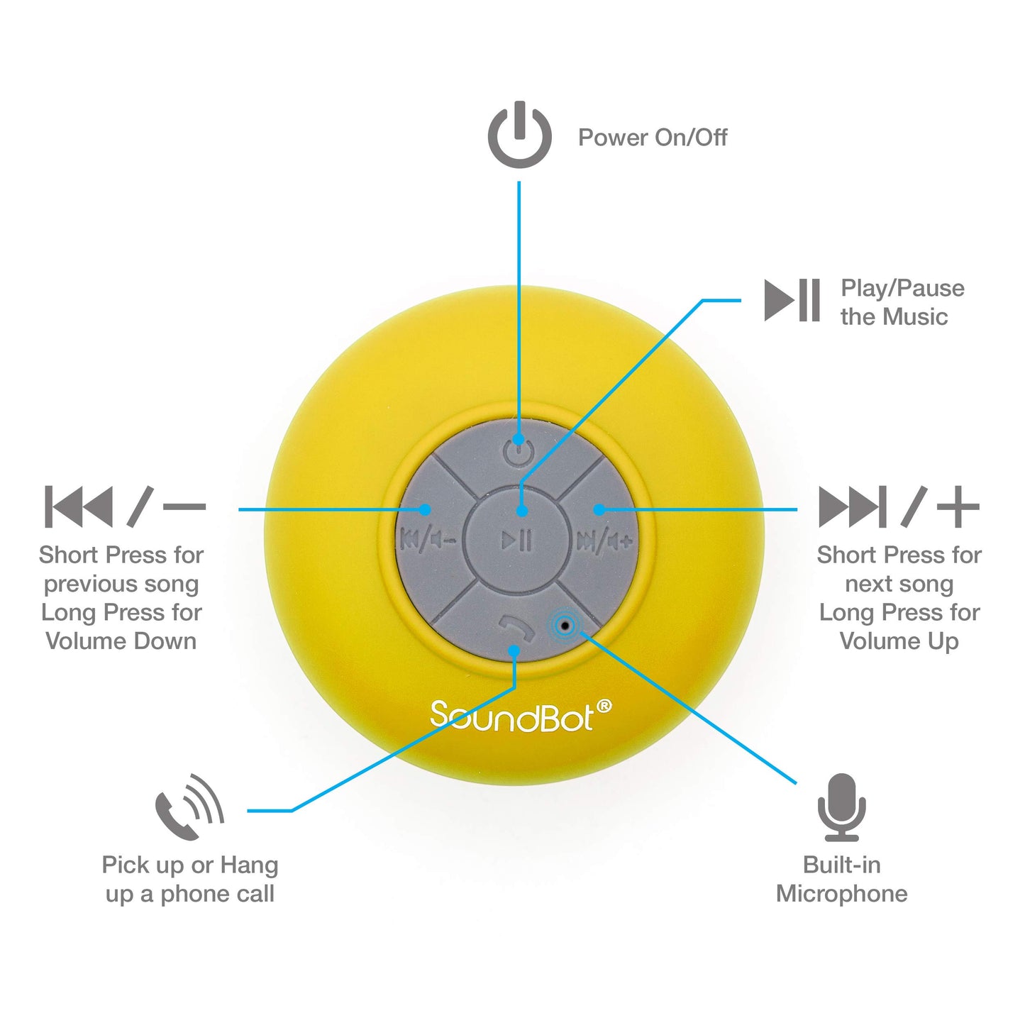 SoundBot® Waterproof Shower Speaker HD Water Resistant Bluetooth Handsfree Portable with Loud Clear Sounds 6+hrs of Playtime, Wireless Suction Cup