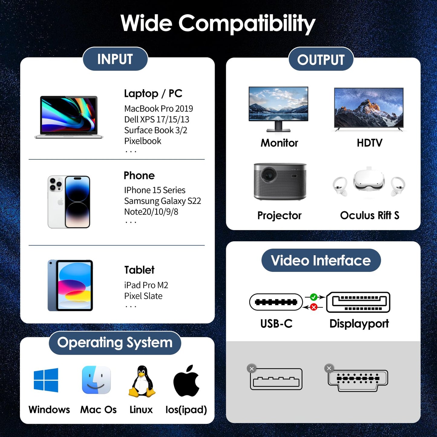 PAKLIMCN 32.4Gbps USB C to DisplayPort 8K Cable - Bidirectional, Supports 4K 144Hz/2K 240Hz, Thunderbolt 4 Compatible, Braided, Works with iPhone