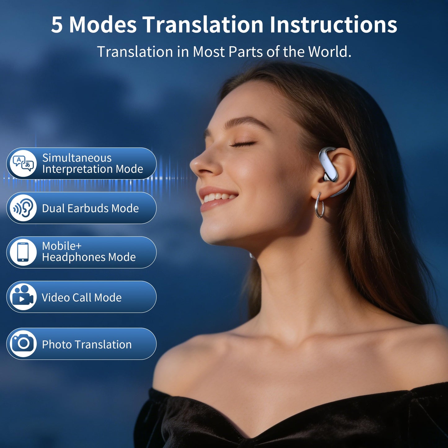 AI Translation Earbuds Real Time - Translator Headphones 198 Languages, Audifonos Traductores Inglés Español Translating Headsets Wireless Bluetooth
