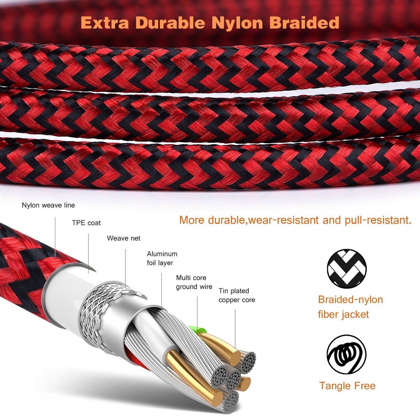 iSeekerKit Micro USB Cable 15ft,Extra Long Braided Android Charging Cords, 2Pack Colorful Micro USB to USB 2.0 Compatible