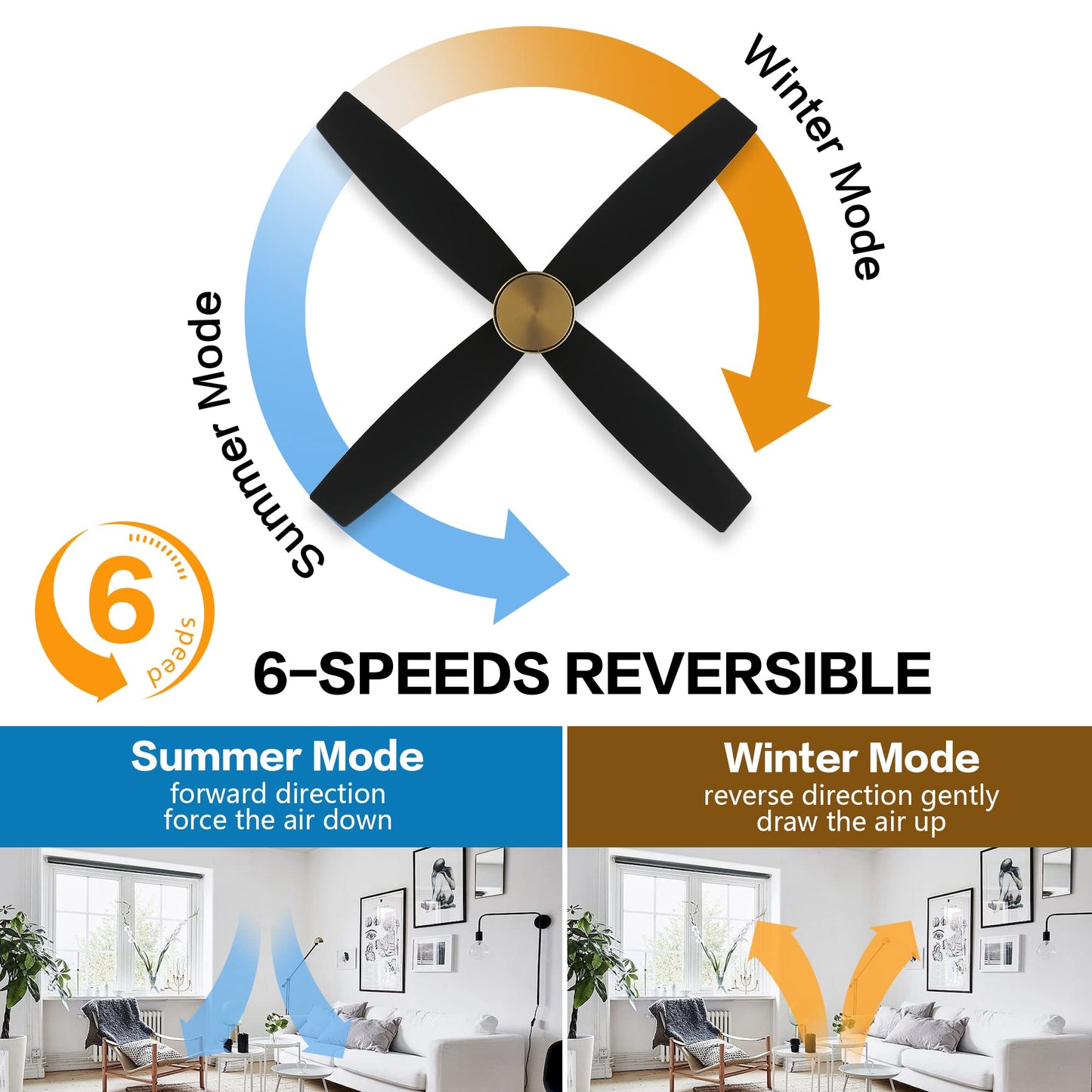 WINGBO 52" Flush Mount DC Ceiling Fan without Lights, 4 Reversible Blades, Ultra Quiet 6-Speed DC Motor, Hugger Low Profile Indoor Ceiling Fan No