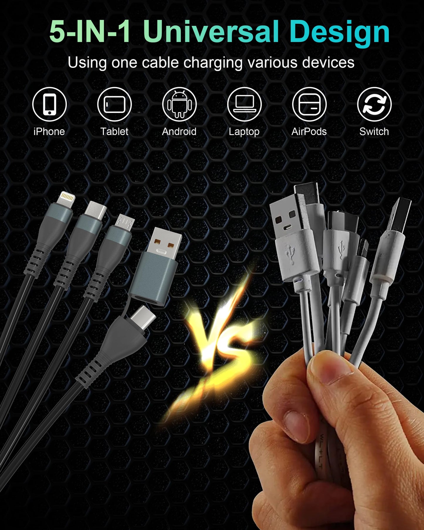 100W Coiled Multi Charging Cable - 5 in 1 USB A/ USB C to Type C/ Lightning/ Micro Three Cable [Fast Charging & Sync Data] Retractable Multiple