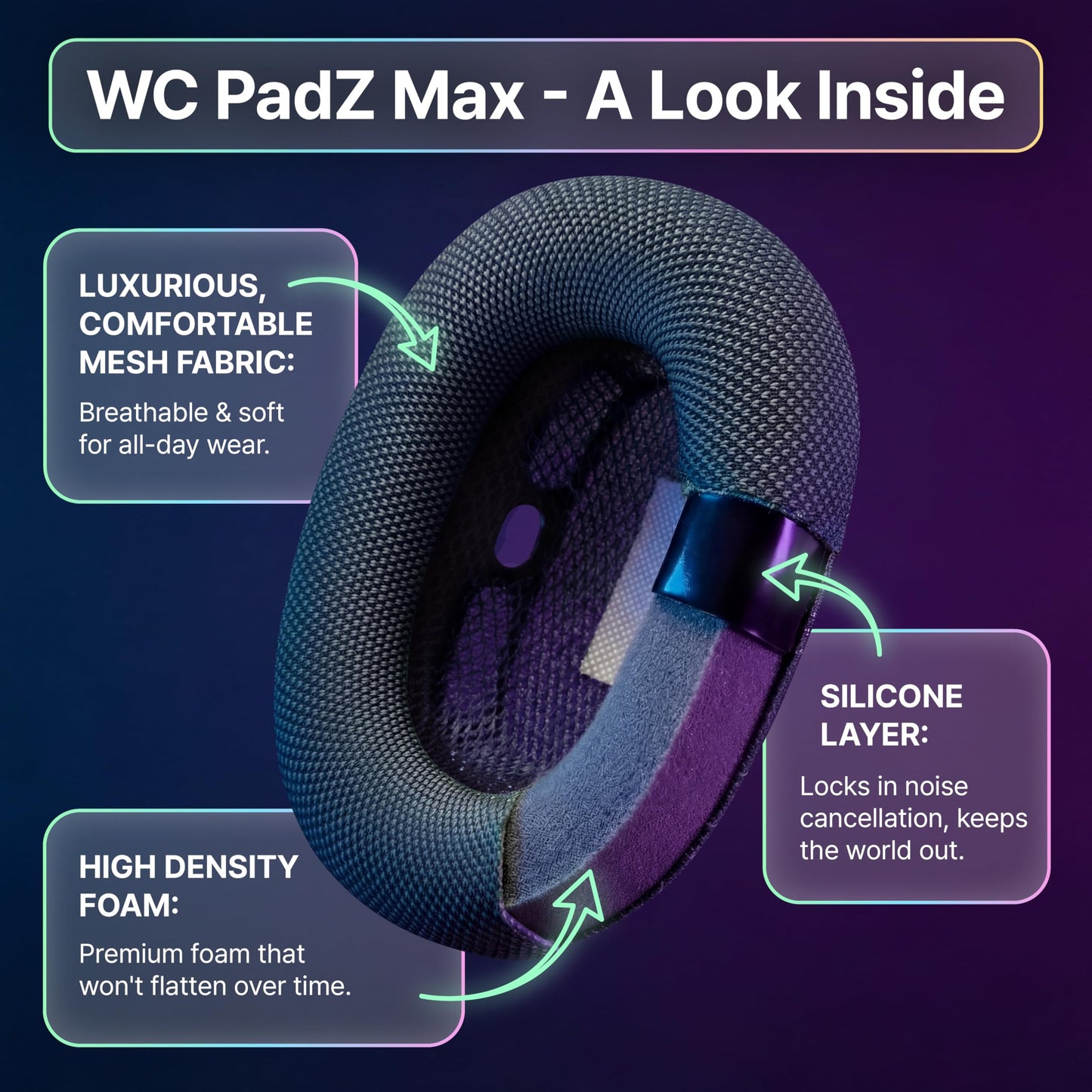 WC PadZ Max - Ear Cushions Compatible with AirPods Max 1 & 2, Made by Wicked Cushions | Soft Fabric, Enhanced Comfort & Unique Style | Midnight