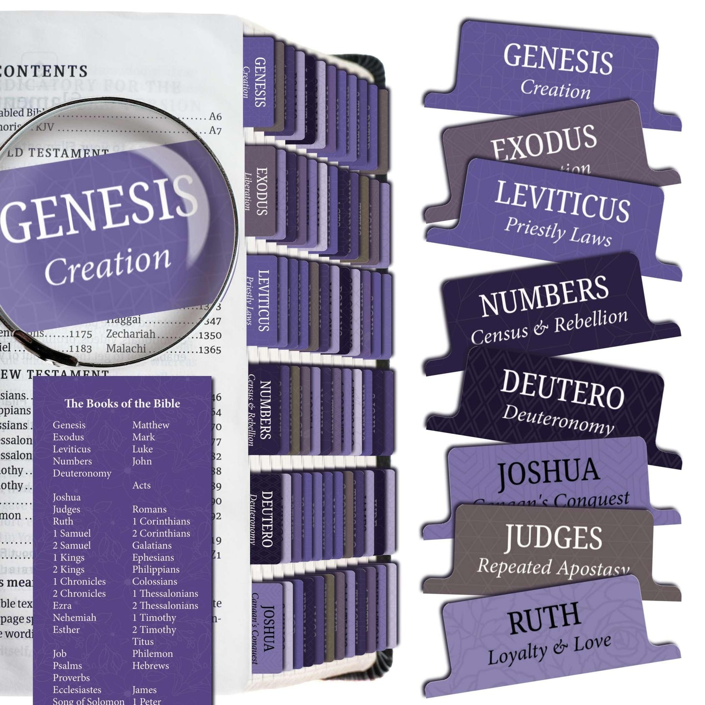 Saintilway Productions - Bible Tabs Premium Tear Resistant Bible Tabs - Easy to Apply, Laminated for Durability - Old & New Testament - Perfect