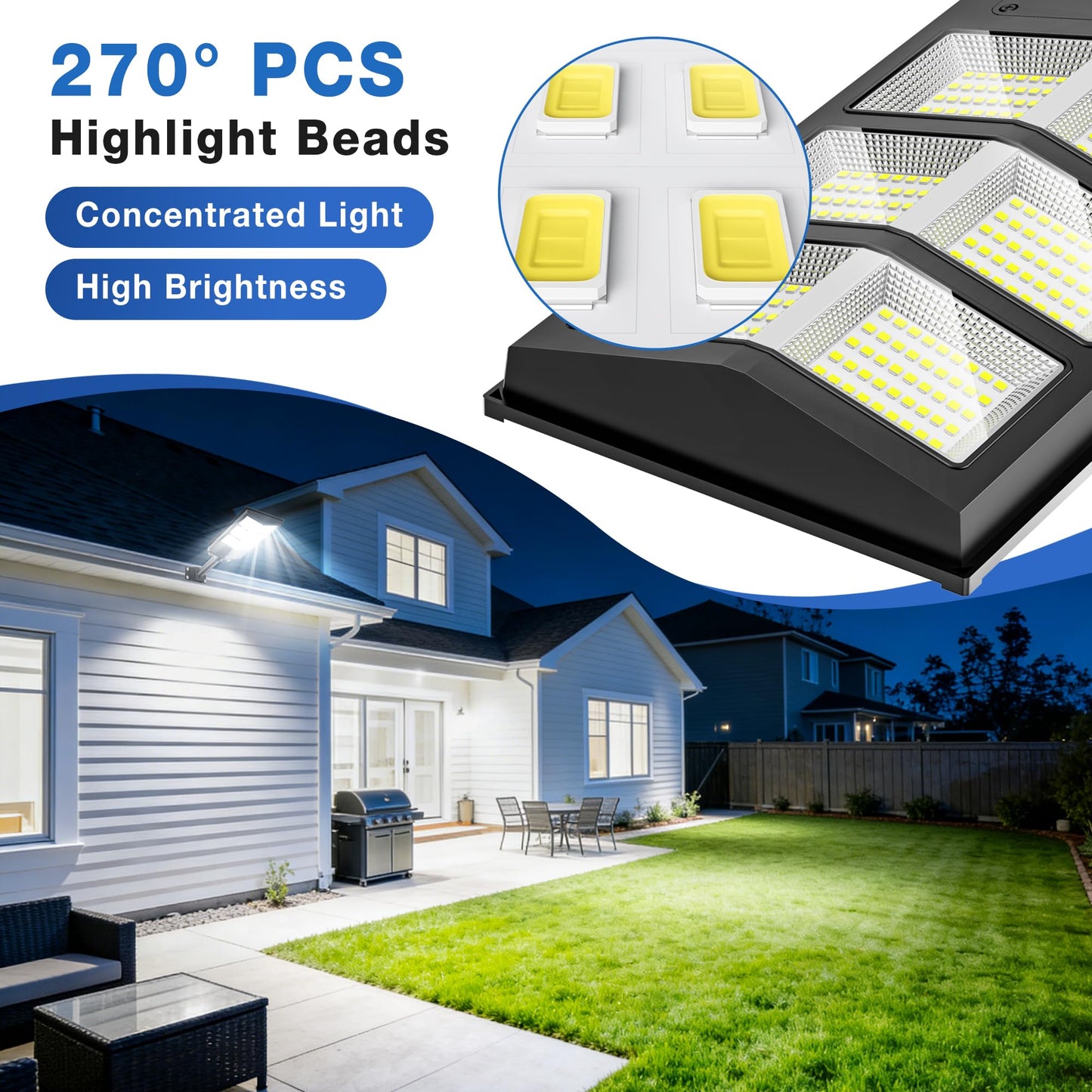 OKPRO 6000W Solar Lights Outdoor, 6500K Solar Street Light IP66 Waterproof, Solar Security Flood Lights Motion Sensor with Remote Control for Yard