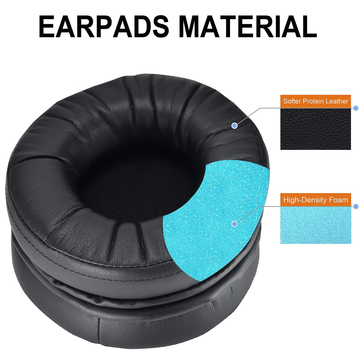 DT990 Ear Pads - defean Replacement EarPad Ear Cushion Cover Earpads Compatible with beyerdynamic DT990 / DT880 / DT770 PRO Headset,Softer