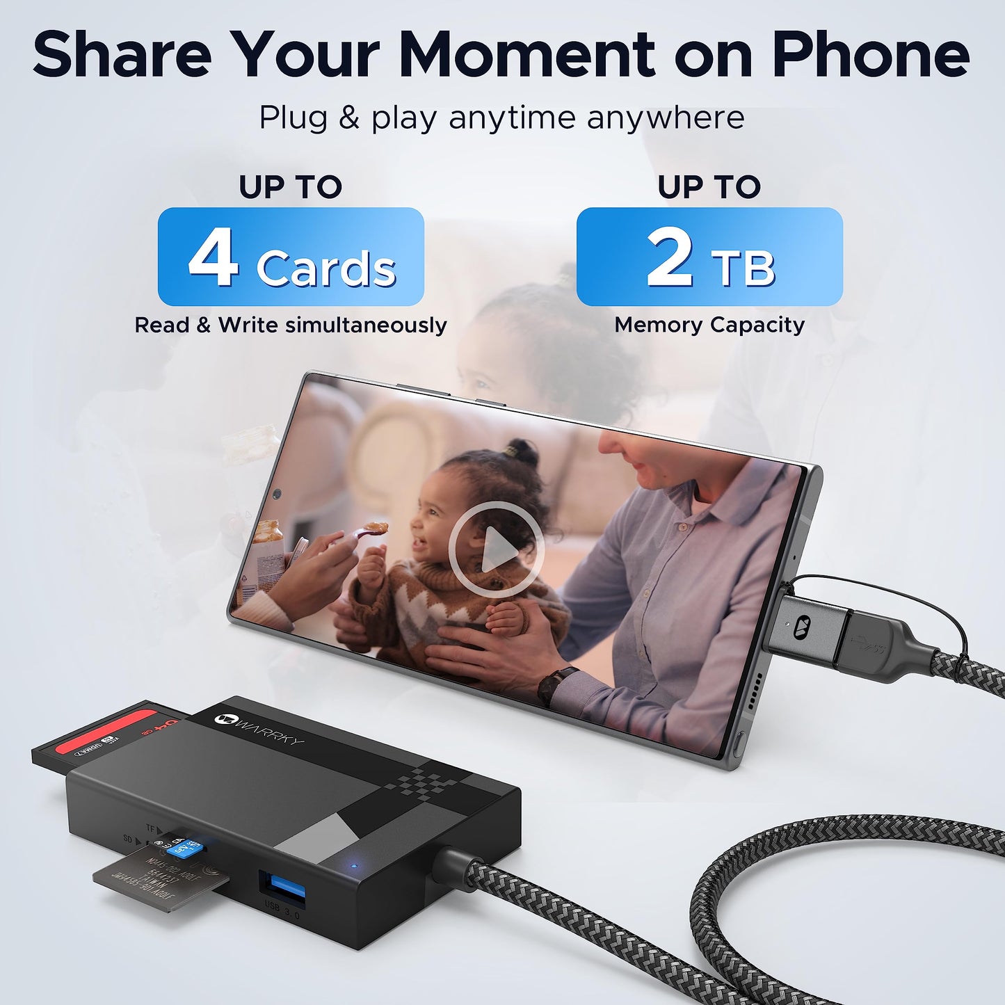 SD Card Reader 7 in 1, WARRKY [Dual Connector USB3.0/USB C, 2.5FT Nylon Cable] Memory Camera Card Adapter Hub for Micro SD/CF/MS/UHS-I, Fit for iPhone
