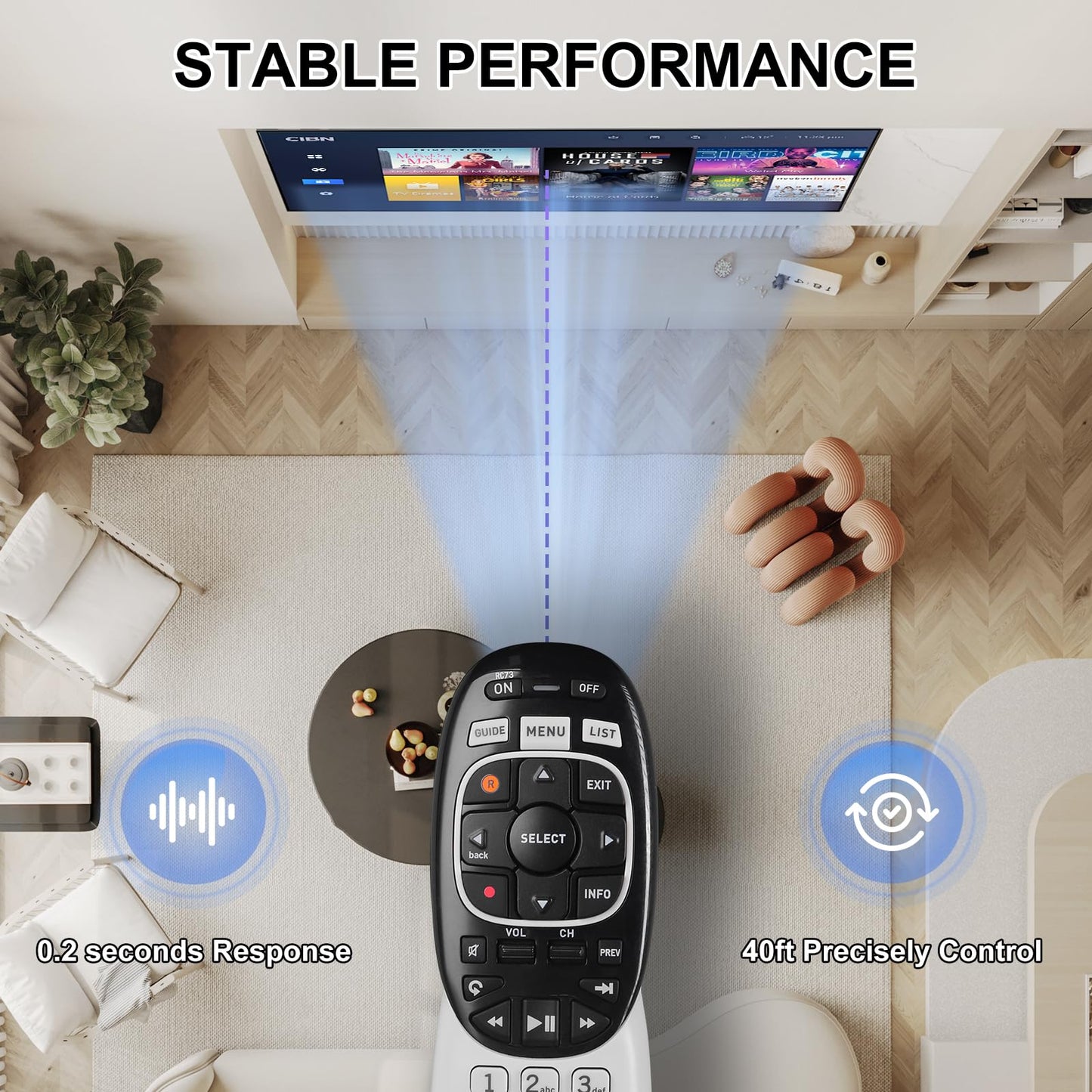 New RC73 Universal IR Replacement Remote Control Compatible with DIRECTV HR54 C61 Mode Replaces RC72 RC71