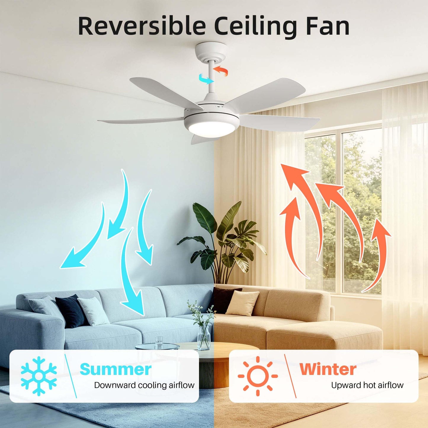 HRVEOCEI 42 Inch Modern Ceiling Fans With Lights for Bedroom, Flush Mount/Low Profile Fan Ceiling with Remote Control, 5 Blades Reversible for Living