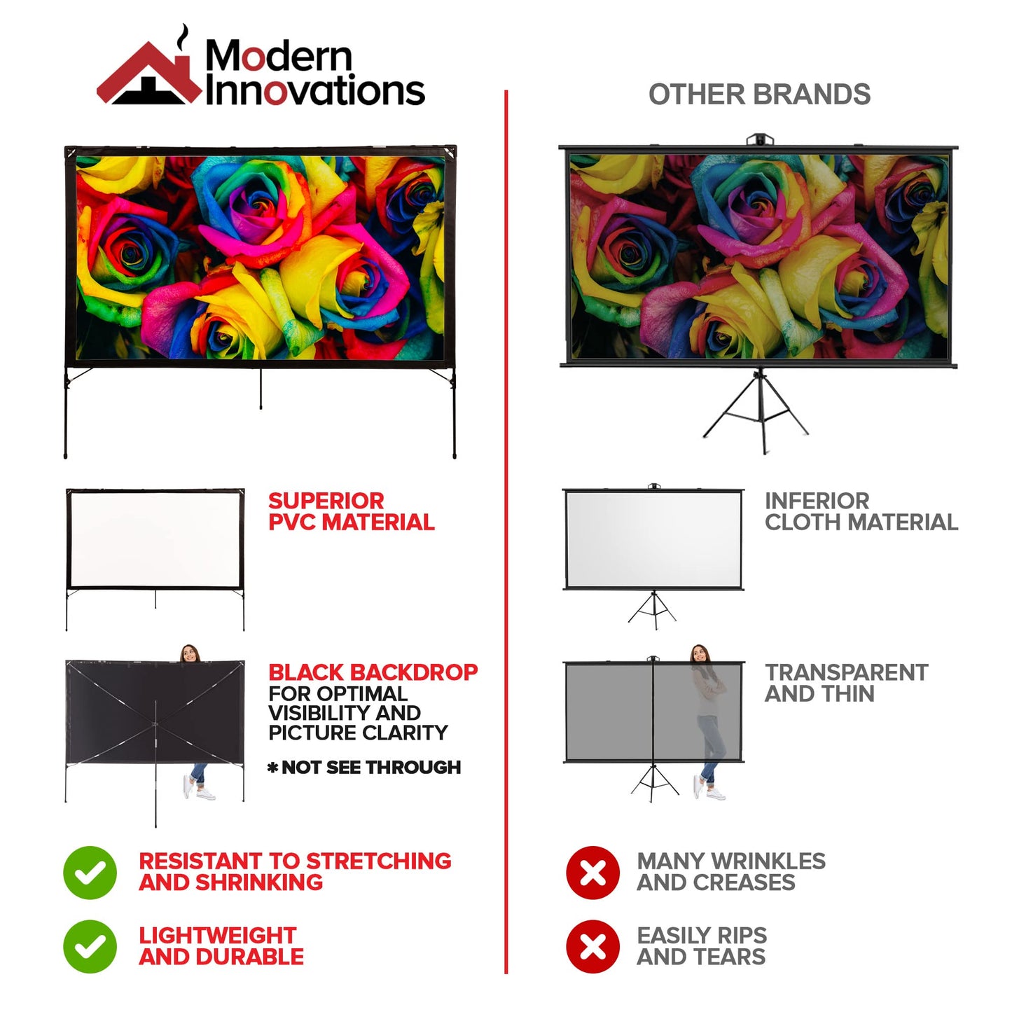 Modern Innovations 80 Inch HD Outdoor Movie Screen, Portable Outdoor Projector Screen and Stand for Indoor or Backyard Use, Foldable Frame, Movie