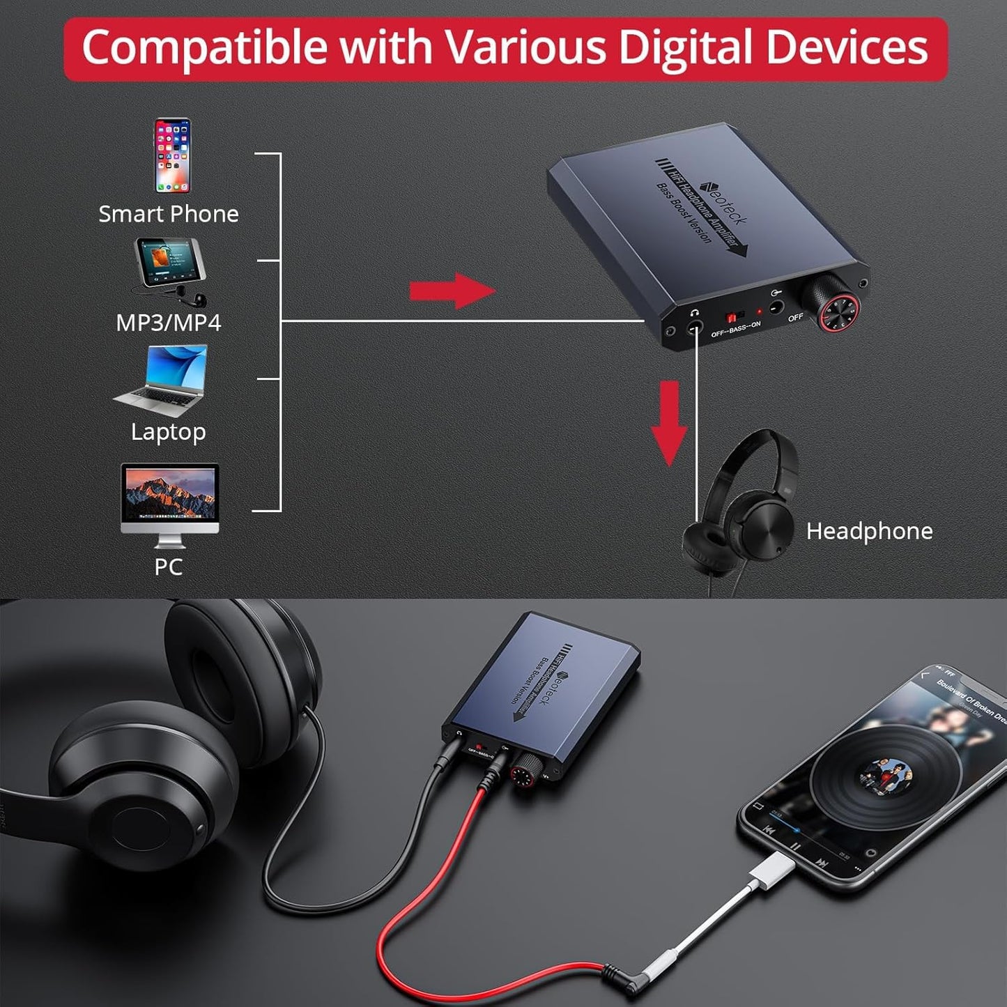 Neoteck 3.5mm Headphone Amp with Bass Boost Portable HiFi Headphone Amplifier, 16-300 Ohm, Aluminum Matte Surface for Mac, Phones, iPad, MP3, MP4