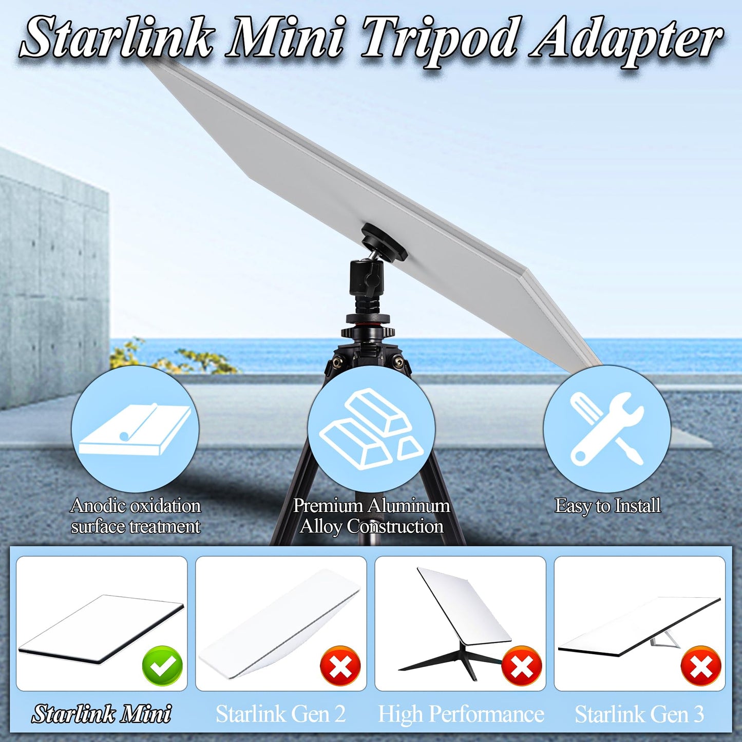 TRSAIM Starlink Mini Tripod Adapter,Premium Aluminum Alloy Mount, 1/4"-20 & 3/8"-16 Threaded, Compatible with Starlink Mini, Supports Tripod, Clamp