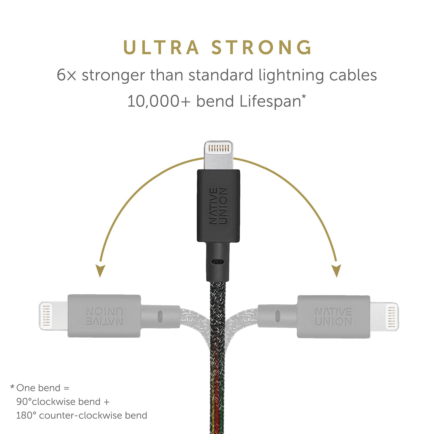 Native Union Belt Cable USB-A to Lightning - 4ft Ultra-Strong Reinforced [MFi Certified] Durable Charging Cable with Leather Strap Compatible…