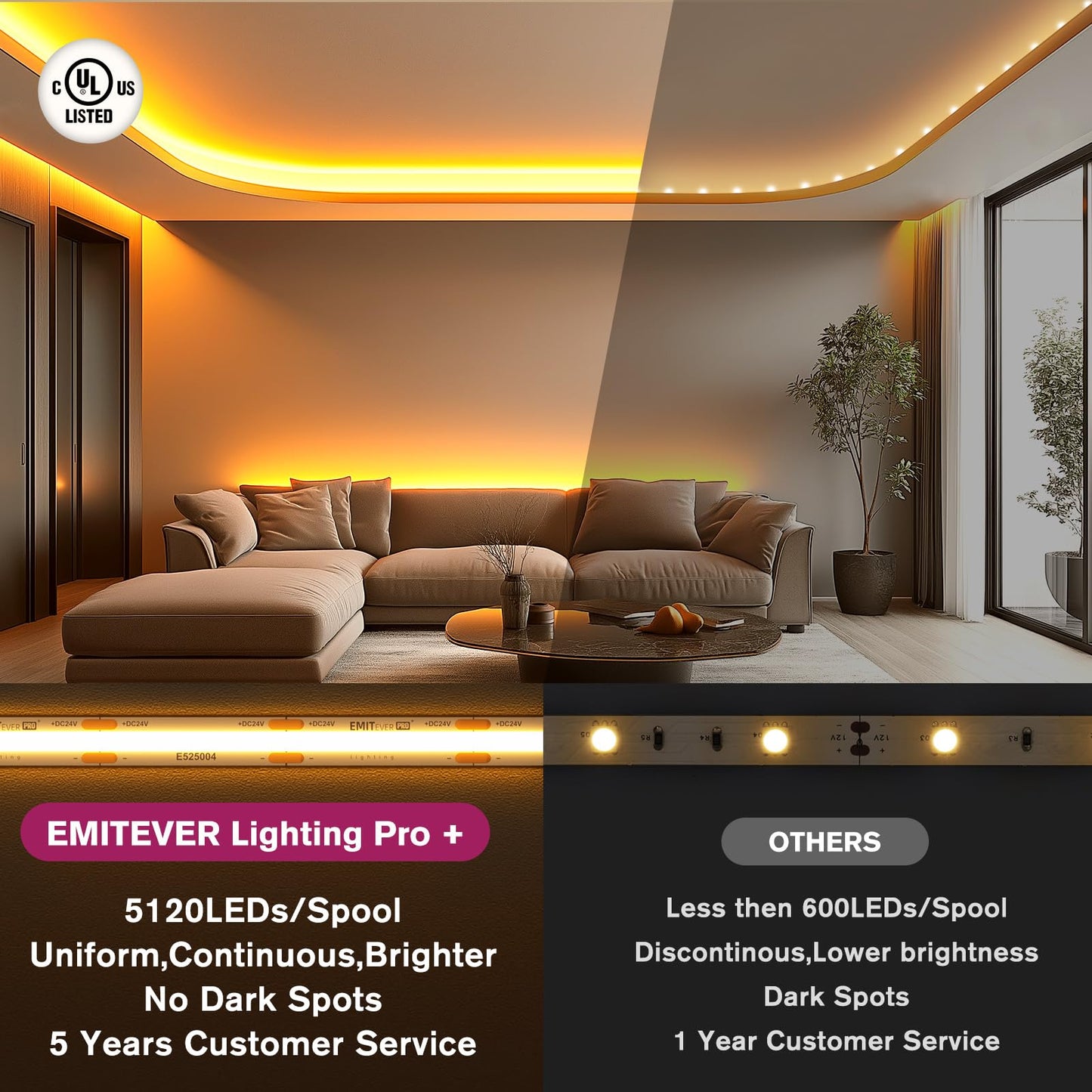 EMITEVER COB LED Strip Lights Warm White, 2700K Tape Light Premium High Density, DC 24V, 360+Lumens/ft, 5120LEDs/Spool, Ra 90+, 32.8ft/10m,UL Listed 5