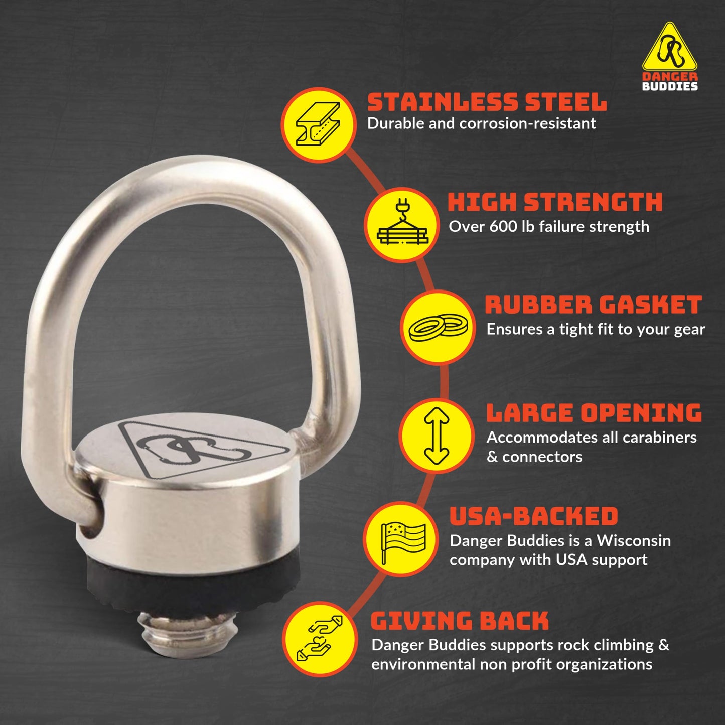 Danger Buddies Camera Carabiner Clip D-Ring - Easily Attach a Carabiner to your Camera with this 1/4-20 Tripod Mount D-Ring (10-Pack)