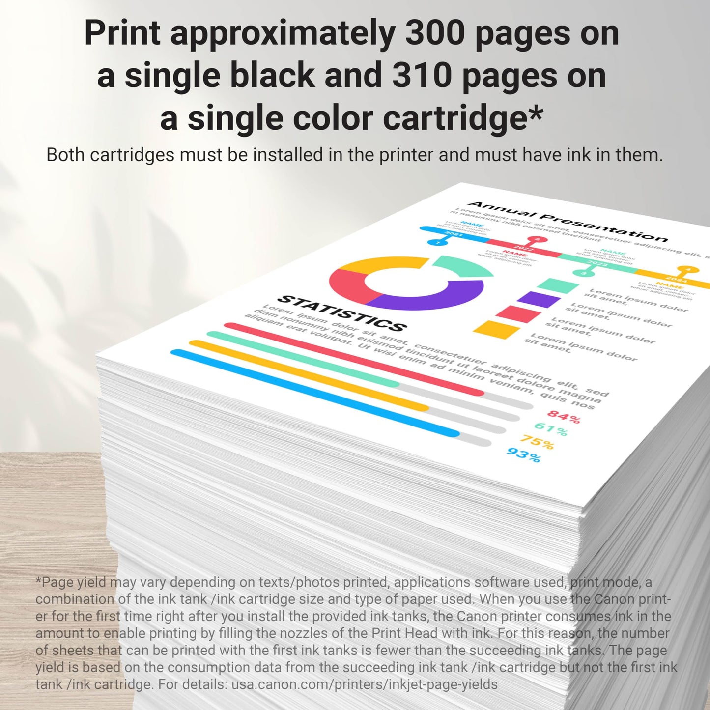 Canon PGI-270/CLI-271 Genuine Photo Paper Combo Pack, Compatible with MG6820, MG6821, MG6822, MG5720, MG5721, MG5722, MG7720, TS5020, TS6020, TS8020