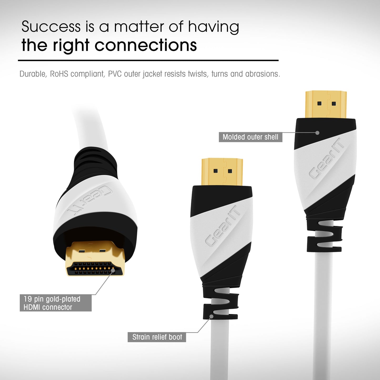 15 Ft HDMI Cable, GearIT 10-Pack Pro Series HDMI 2.0 Cable 15 Feet High Speed Ethernet Support 4K 60Hz / 1440P 144hz Resolution in 3D Video and 3D