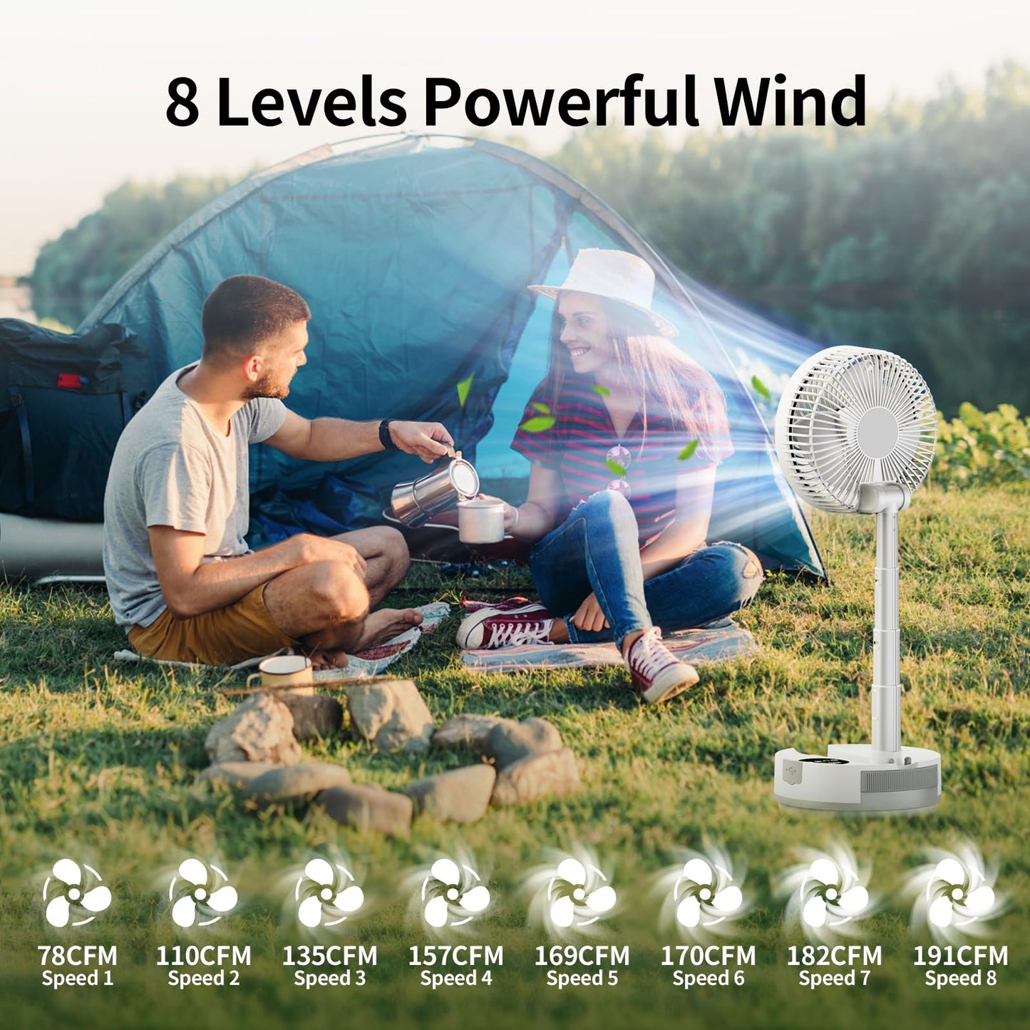Socool 20000mAh Portable Fan Foldable Wireless Battery Rechargeable with 8-Speed & 112H, 90° Osciliating Floor Standing Fan Remote, Desk Fan with 8H