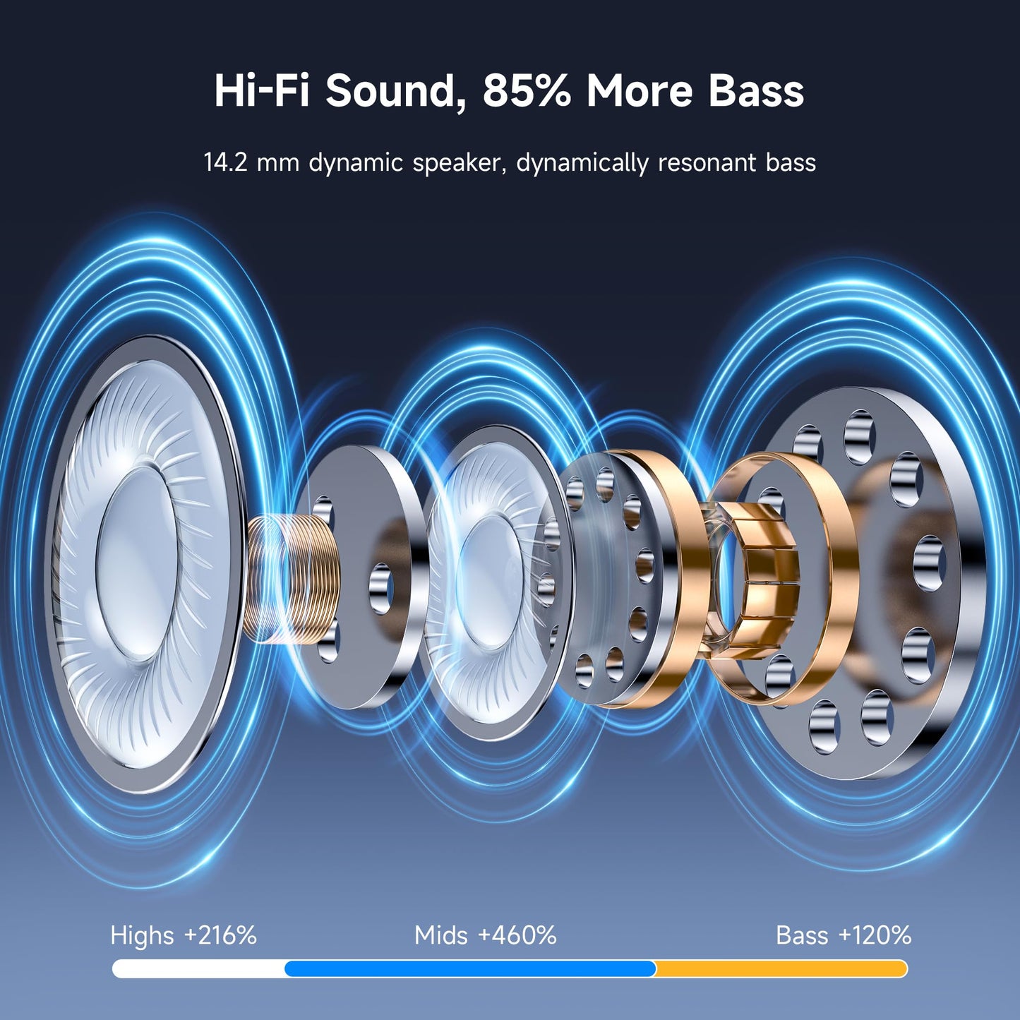 Open Ear Bluetooth 5.4 Earbuds, 2025 Wireless Headphones Sport Over Earphones Built-in Mic with Ear Hooks 50H Playtime Ear Buds LED Display Charging…