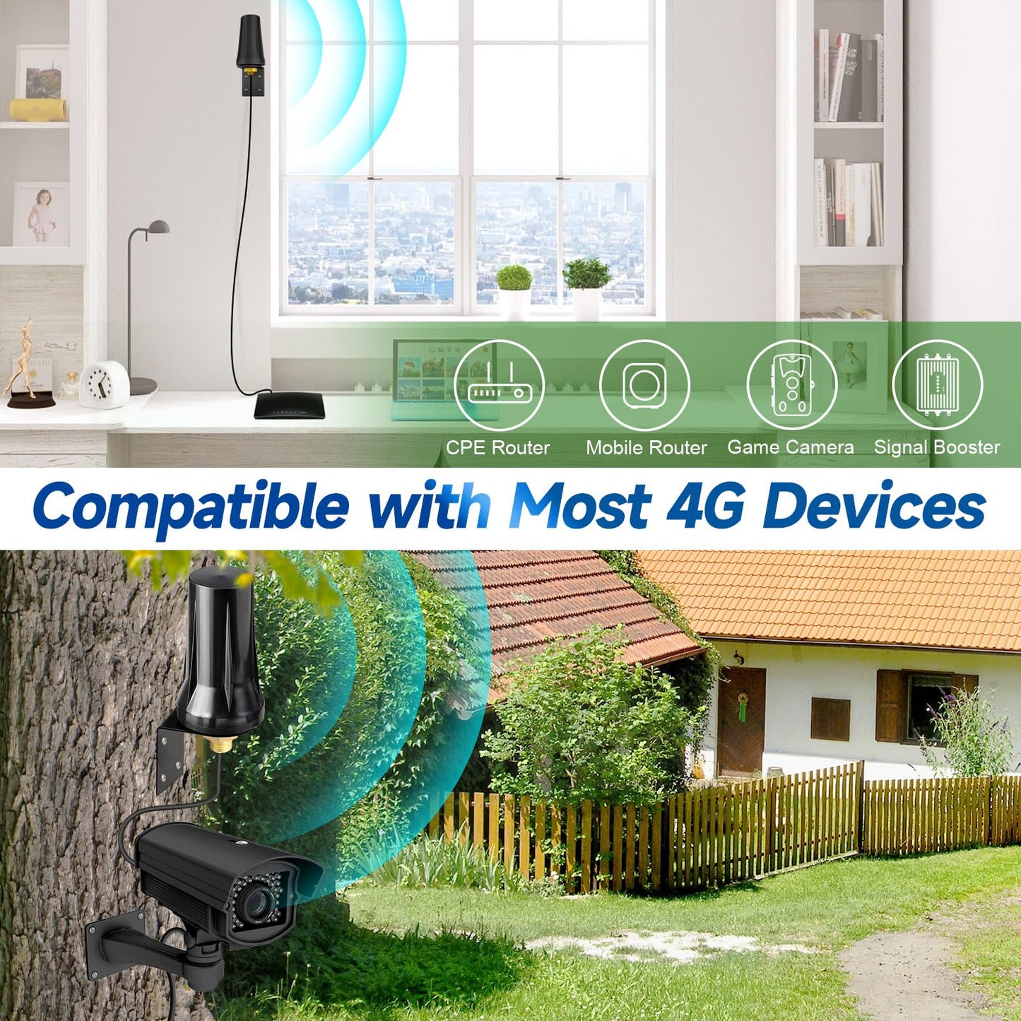 Bingfu 4G LTE Outdoor Wall Mount Waterproof Antenna SMA Male Antenna Compatible with Verizon AT&T T-Mobile Sprint 4G LTE Router Gateway Modem Cellular