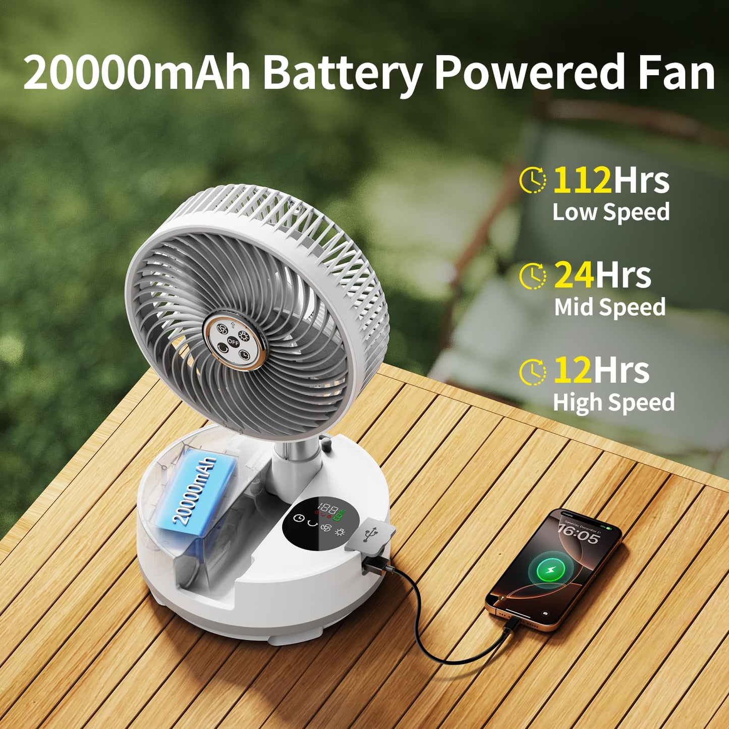 Socool 20000mAh Portable Fan Foldable Wireless Battery Rechargeable with 8-Speed & 112H, 90° Osciliating Floor Standing Fan Remote, Desk Fan with 8H