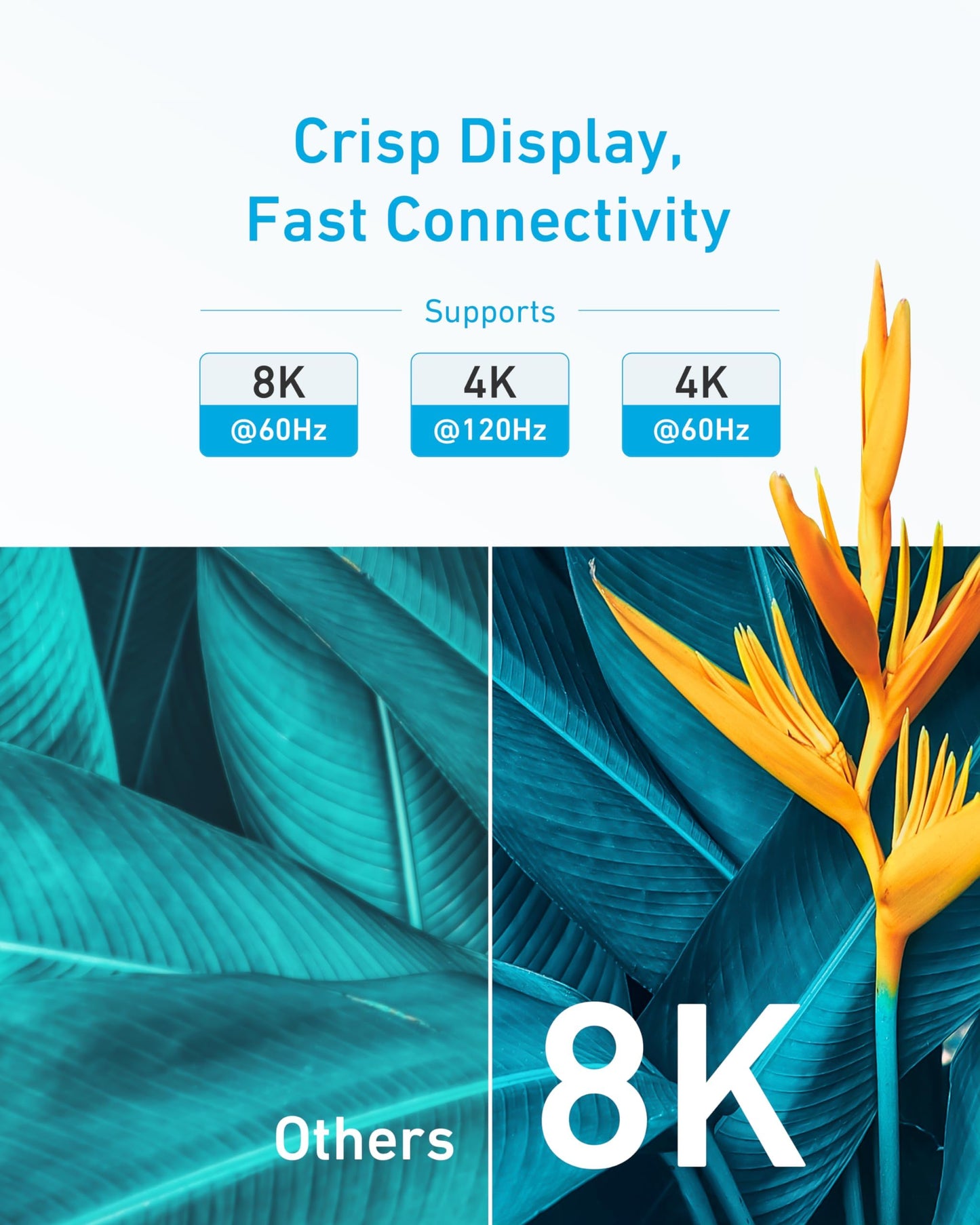 Anker HDMI Cable 8K@60Hz, 6FT Ultra HD 4K@120Hz HDMI Cord,48 Gbps Certified Ultra High-Speed,Compatible with PlayStation 5,Xbox,Samsung TVs,and More