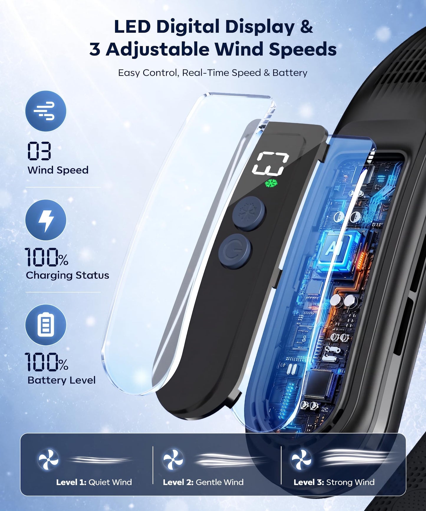 Beyn Neck Air Conditioner, Neck Cooler Fan with 6000mAh, 3 Speeds