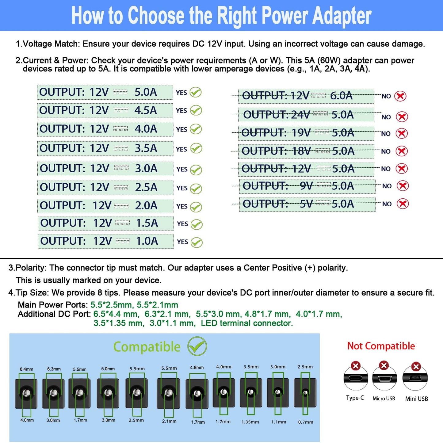 TKDY 12V 5A DC Power Supply 100-240V AC Adapter 60W Transformer for DC 12 Volt 5Amp LCD Monitor, 12Vdc LED Light Strip, Router, CCTV Camera Security…