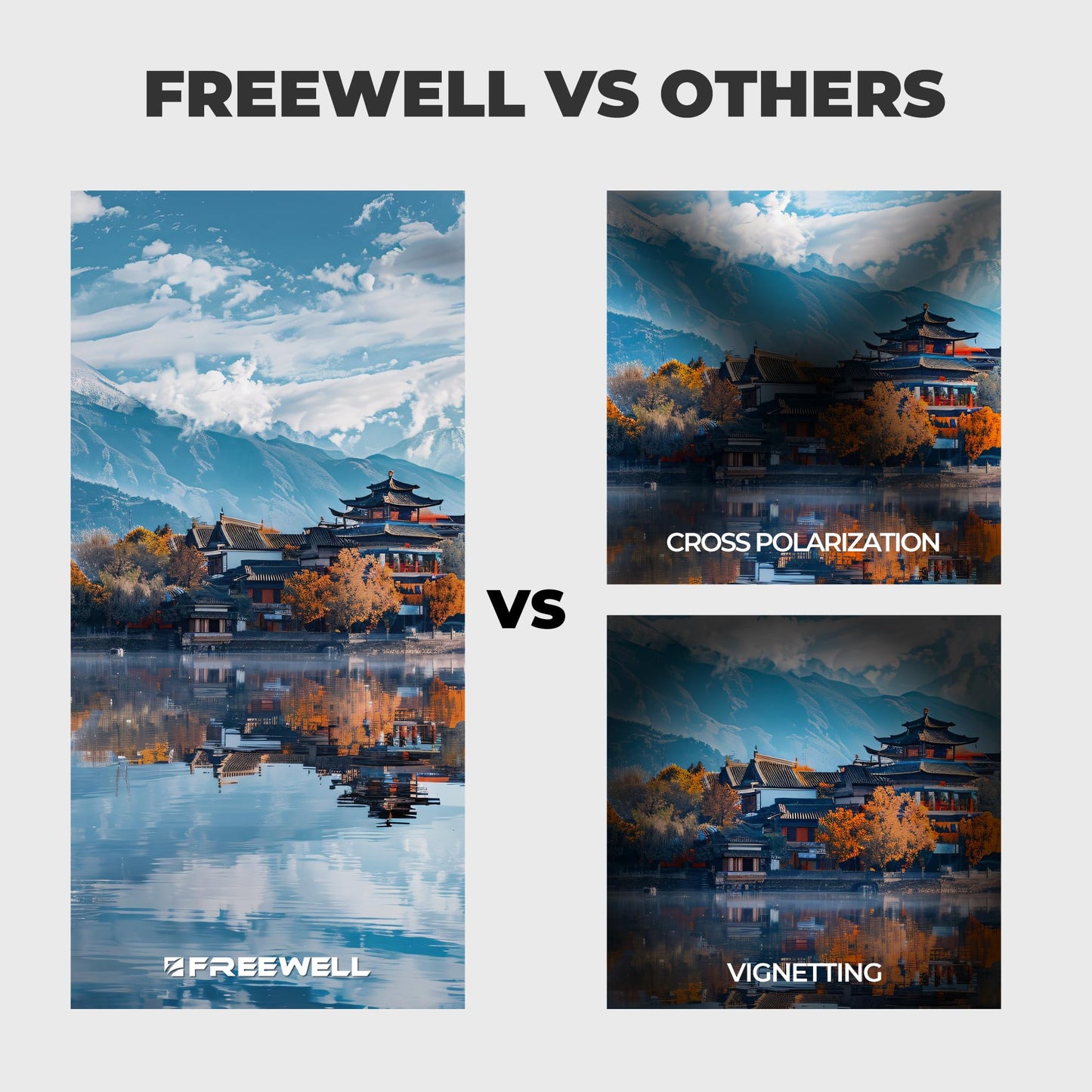 Freewell 82mm V2 Magnetic Hybrid VND/CPL 3-7 Stops Filter -Adjustable VND and CPL Filter Futureproof