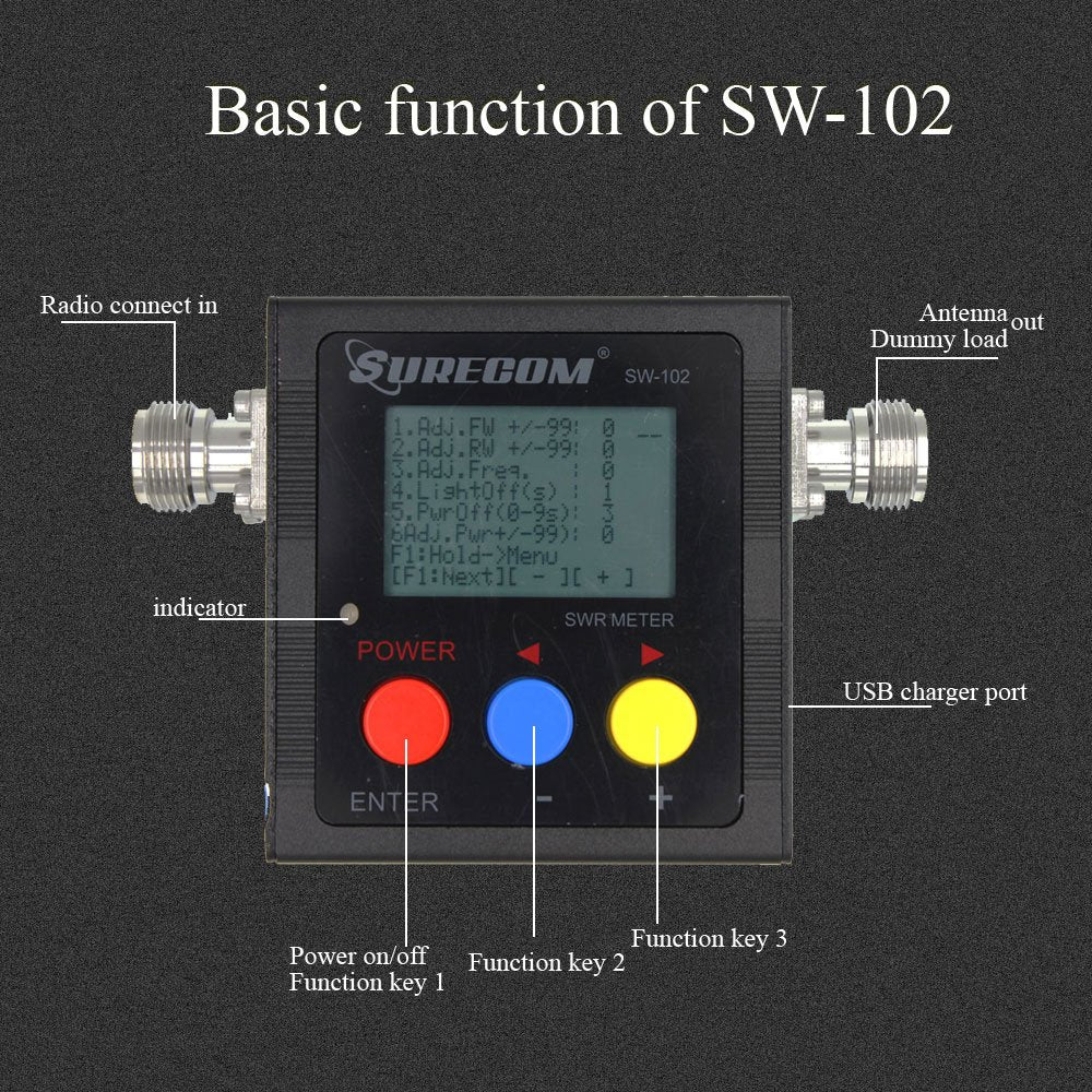 Surecom SW-102 SW102 125-525Mhz Digital VHF/UHF Antenna Power & SWR Meter+MF Connector