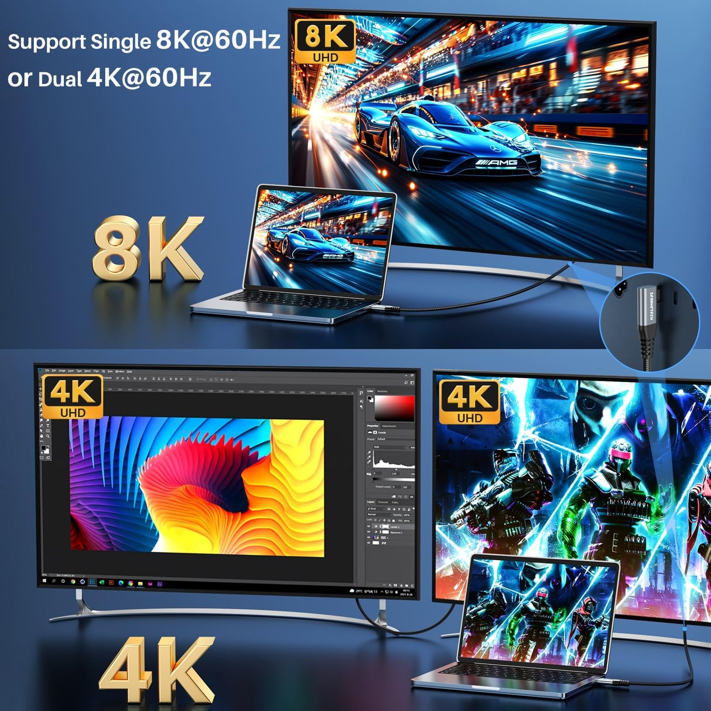 ZeroneTeck USB C Monitor Cable 8K@60Hz/4K@144Hz, 40Gbps High Speed Data Transfer, Right Angle Display Video Cable, 90 Degree USB C 3.2 Gen 2x2 240W PD