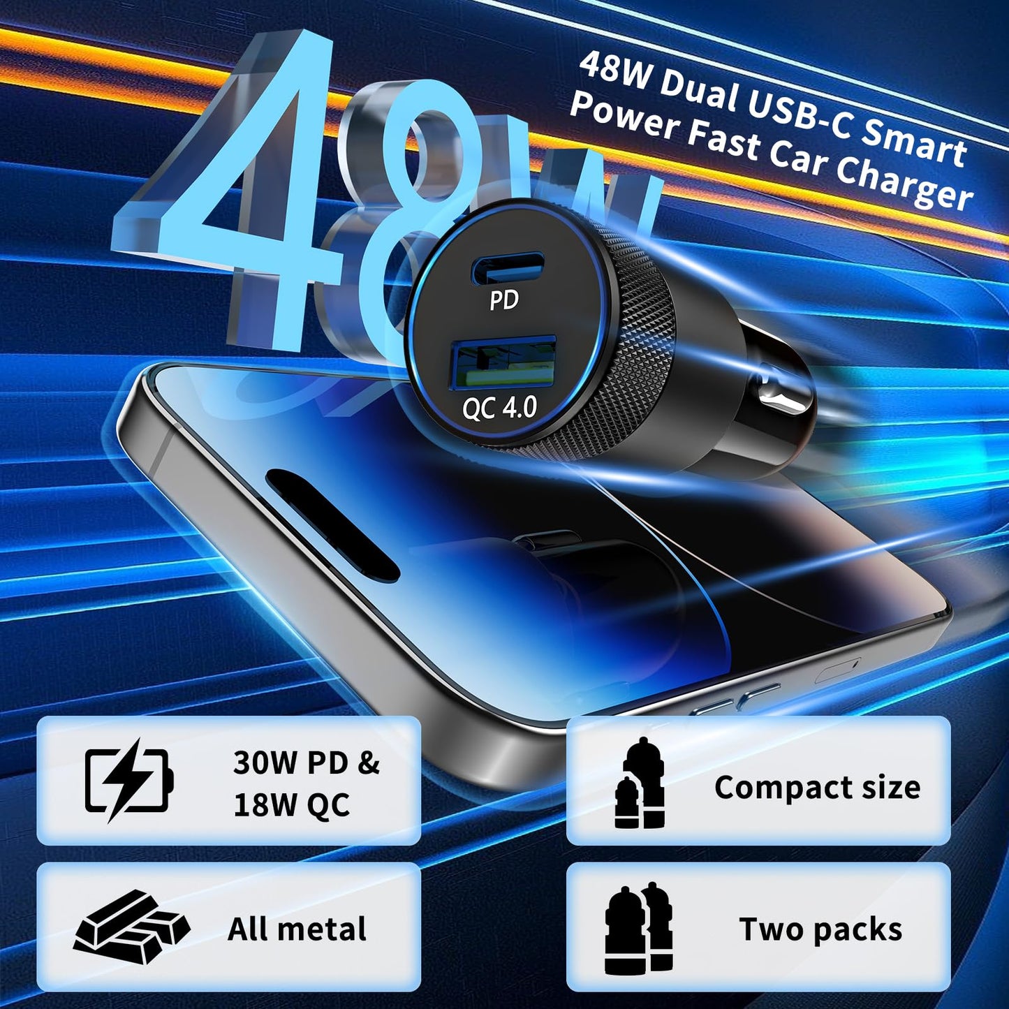 48W USB C Car Charger, Dual Port Fast Car Charger with PD&QC4.0, Ultra-Fast Charging for i Phone 16/15 Pro/Samsung S24, Compatible with Car/Truck/SUV