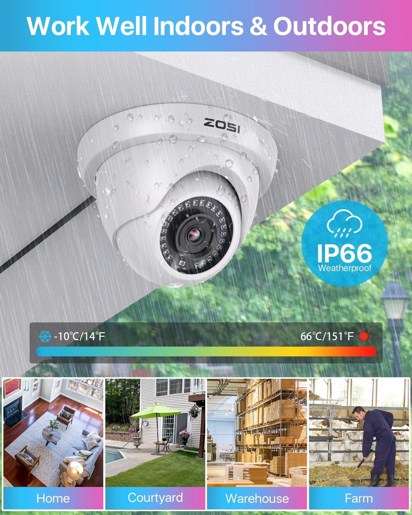 ZOSI Security Camera System 8CH 1080N/720P 4-IN-1 HD-TVI DVR Recorder with (4) 1.0MP 1280TVL Weatherproof Indoor/Outdoor Surveillance Dome Cameras