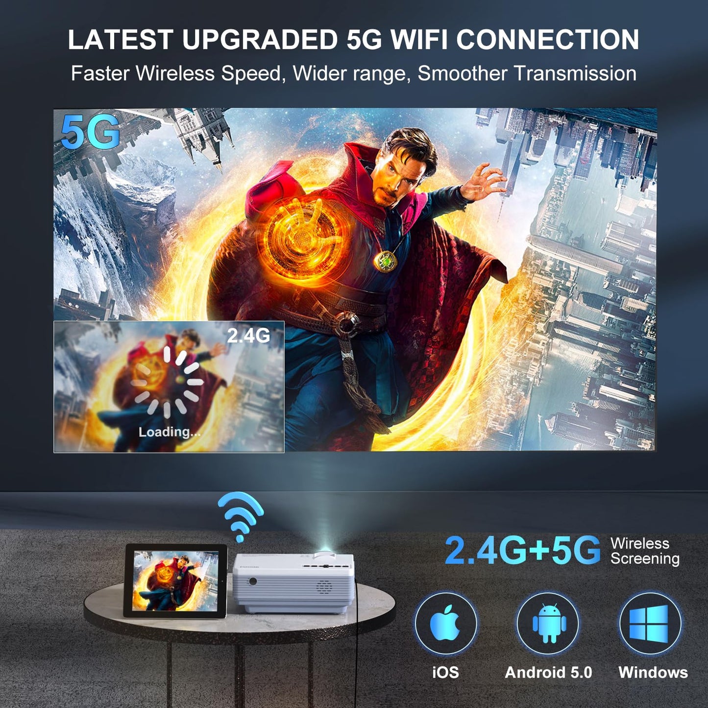 FUDONI Projector with 5G WiFi & Bluetooth, Native 1080P 18000L Portable Movie Projector for Home Theater Outdoor, Built-in Speaker, Compatible