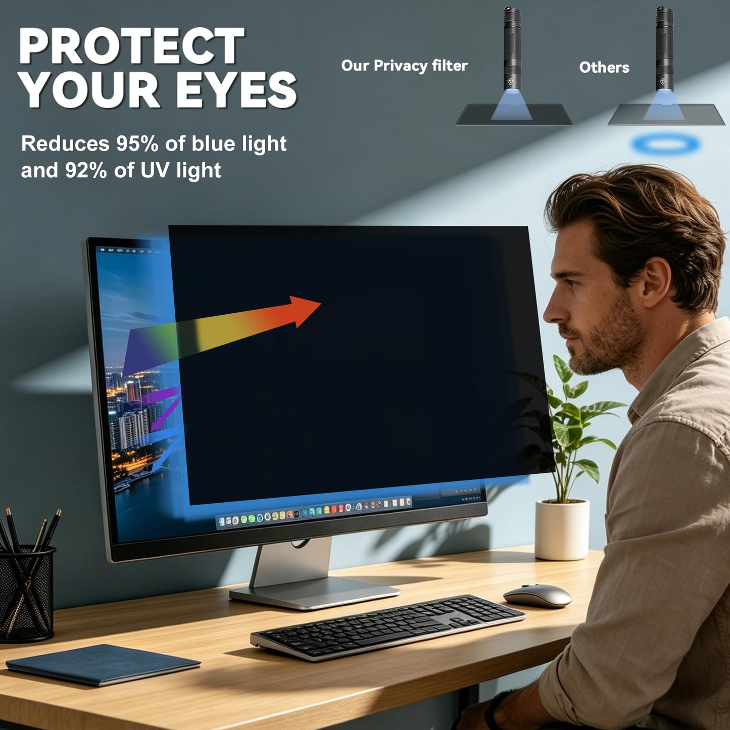 J J-Dream [2 Pack] 20 Inch Privacy Screen for Computer Monitor Blue Light Screen Protector Anti Glare Anti-Scratch Monitor Privacy Shield Screen 20