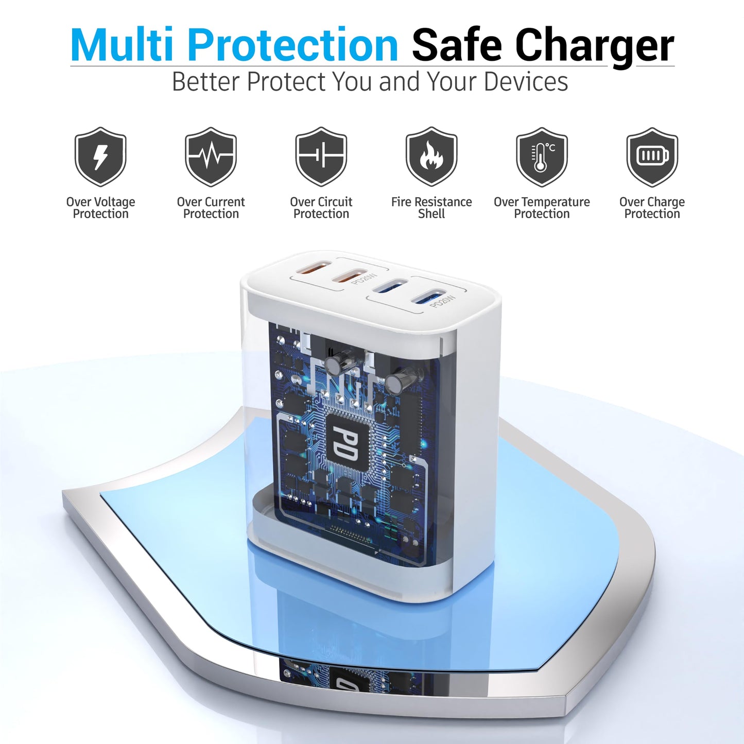 40W USB C Charger Block, 2-Pack, 4 USBC Ports, Type C Wall Plug USB-C Fast Charging, iPhone Charger Adapter Box Cube for iPhone 17, 17 Air, 17 Pro, 17